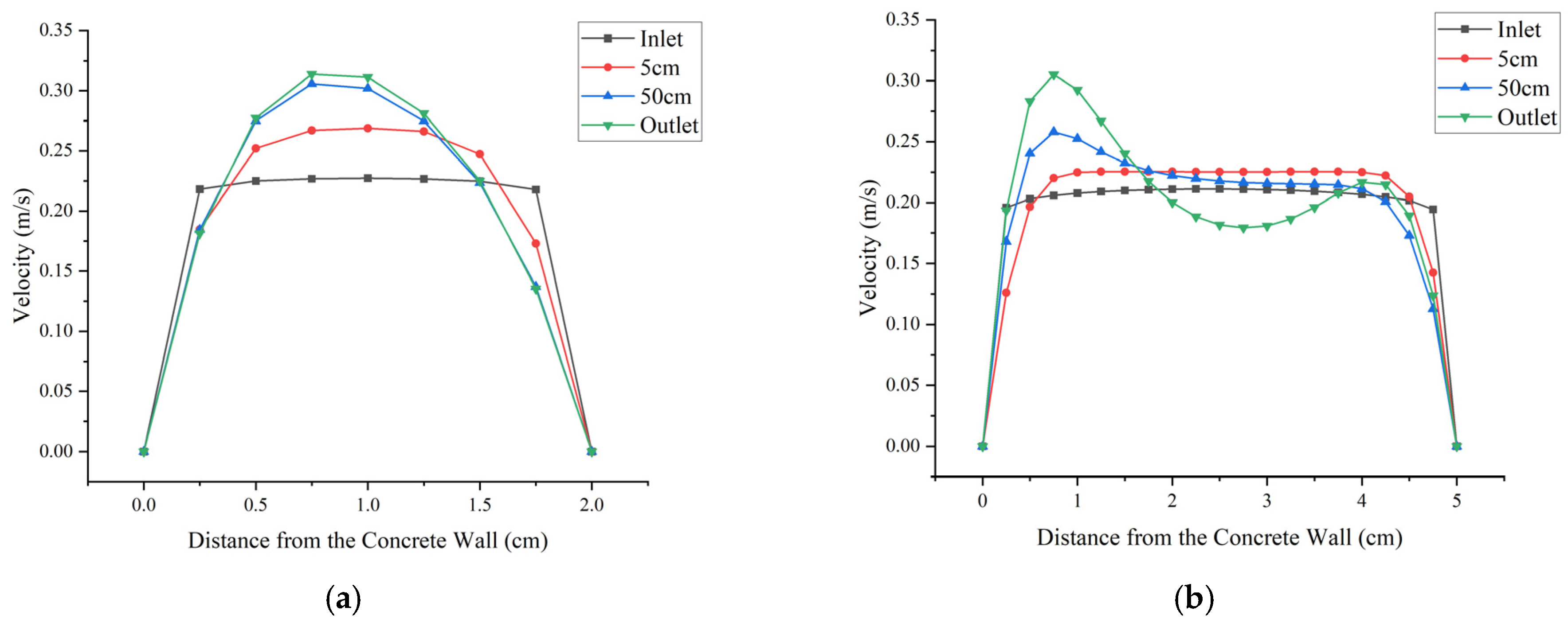 Energies 18 03573 g012
