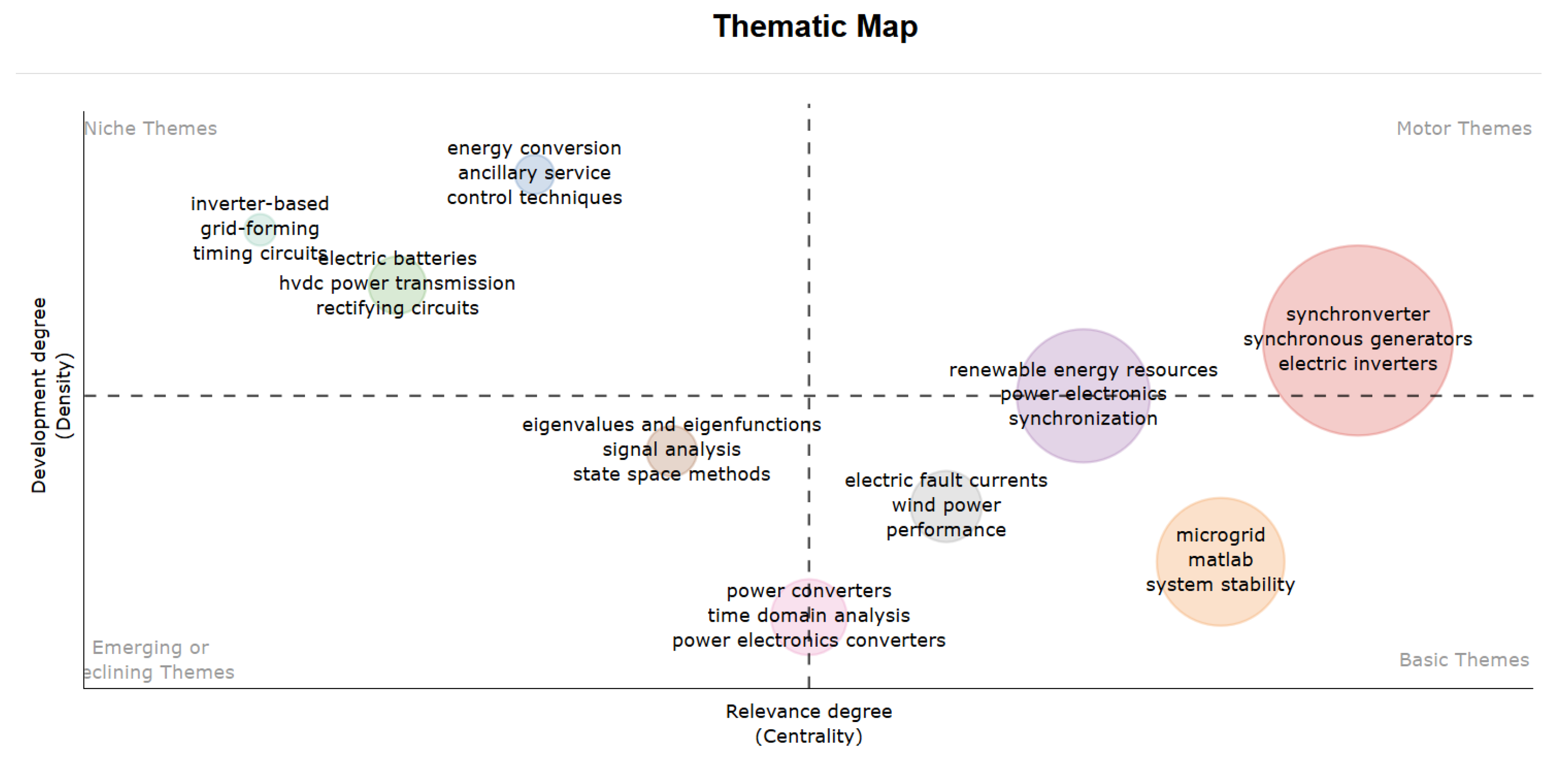 Energies 18 03574 g005 Energies 18 03574 g005