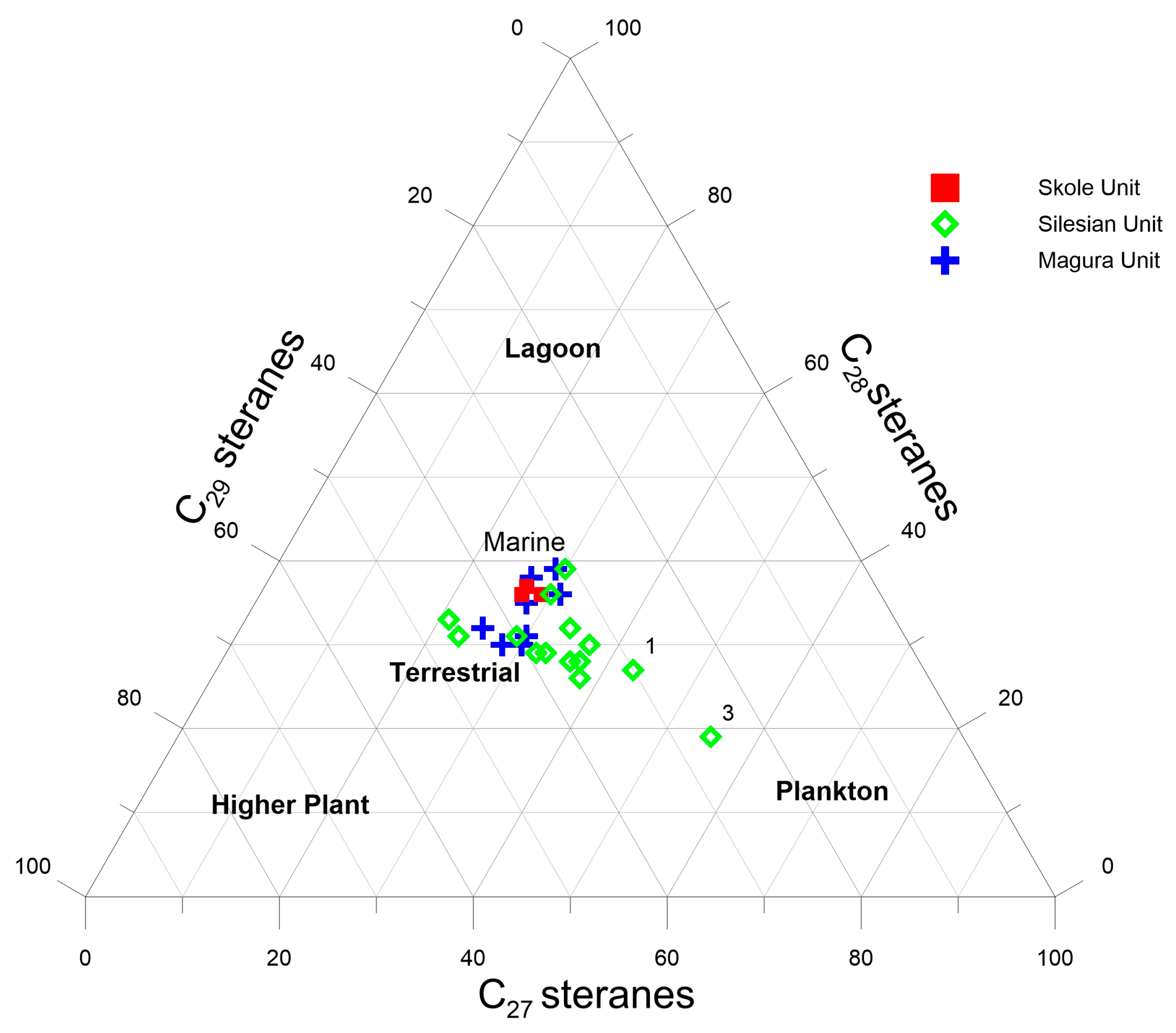 Energies 18 03575 g007