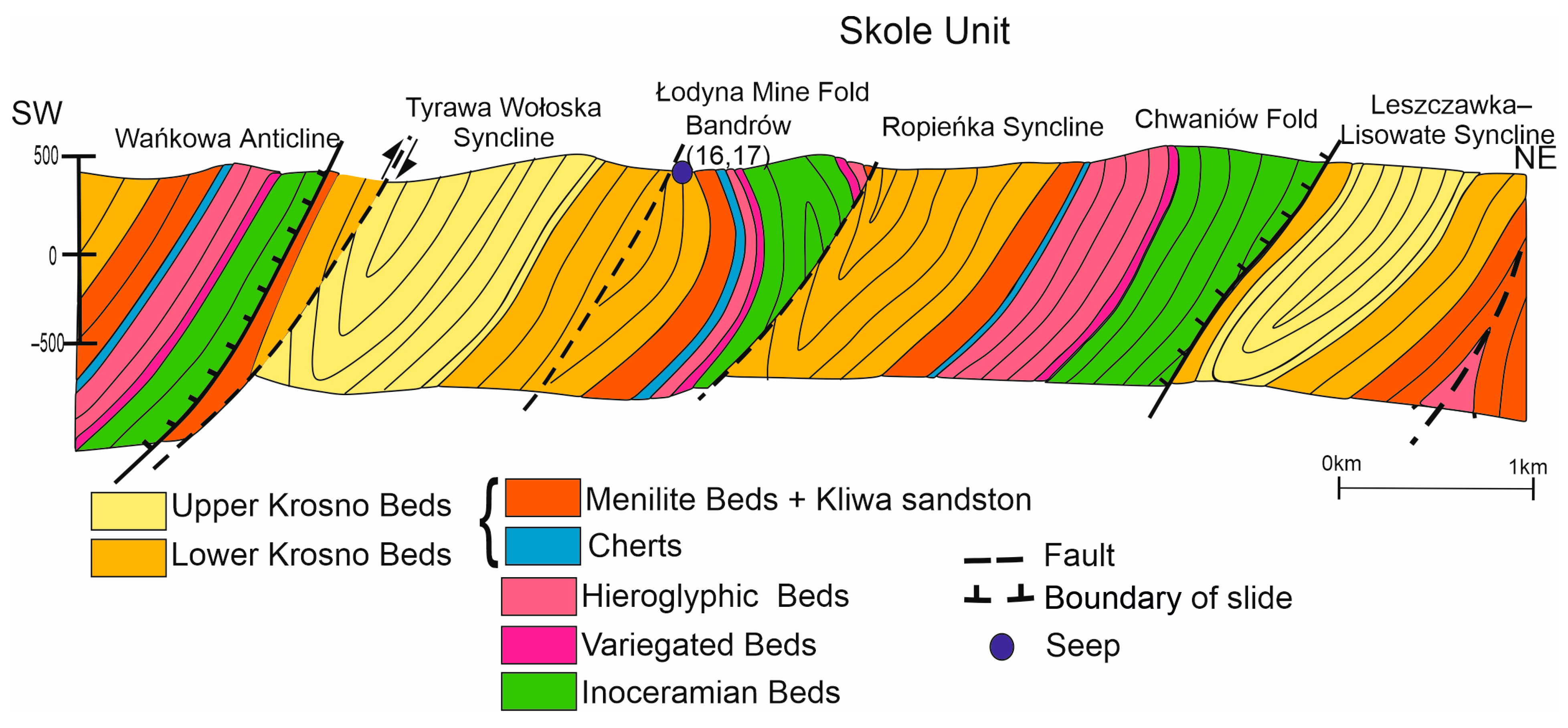 Energies 18 03575 g008