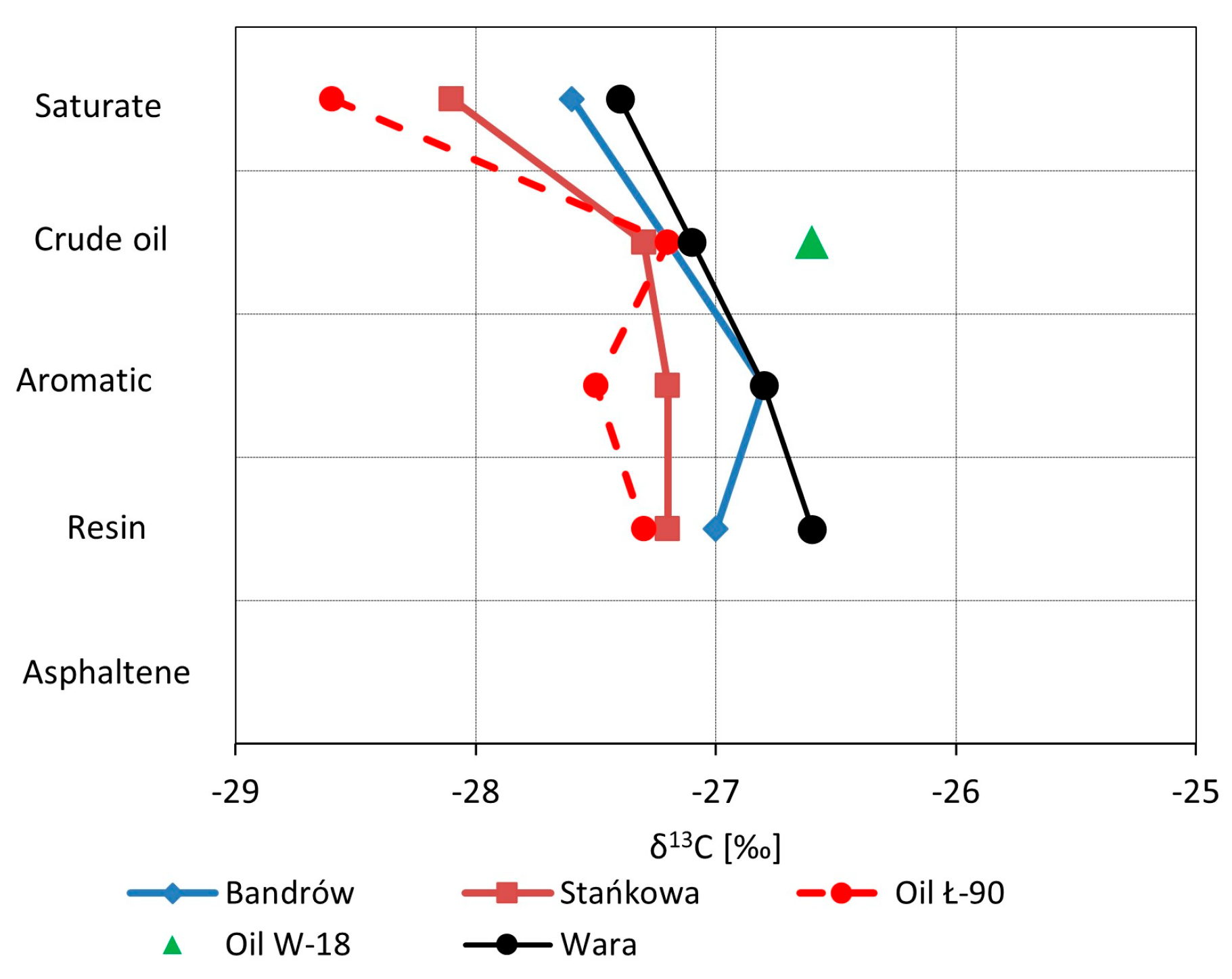 Energies 18 03575 g012