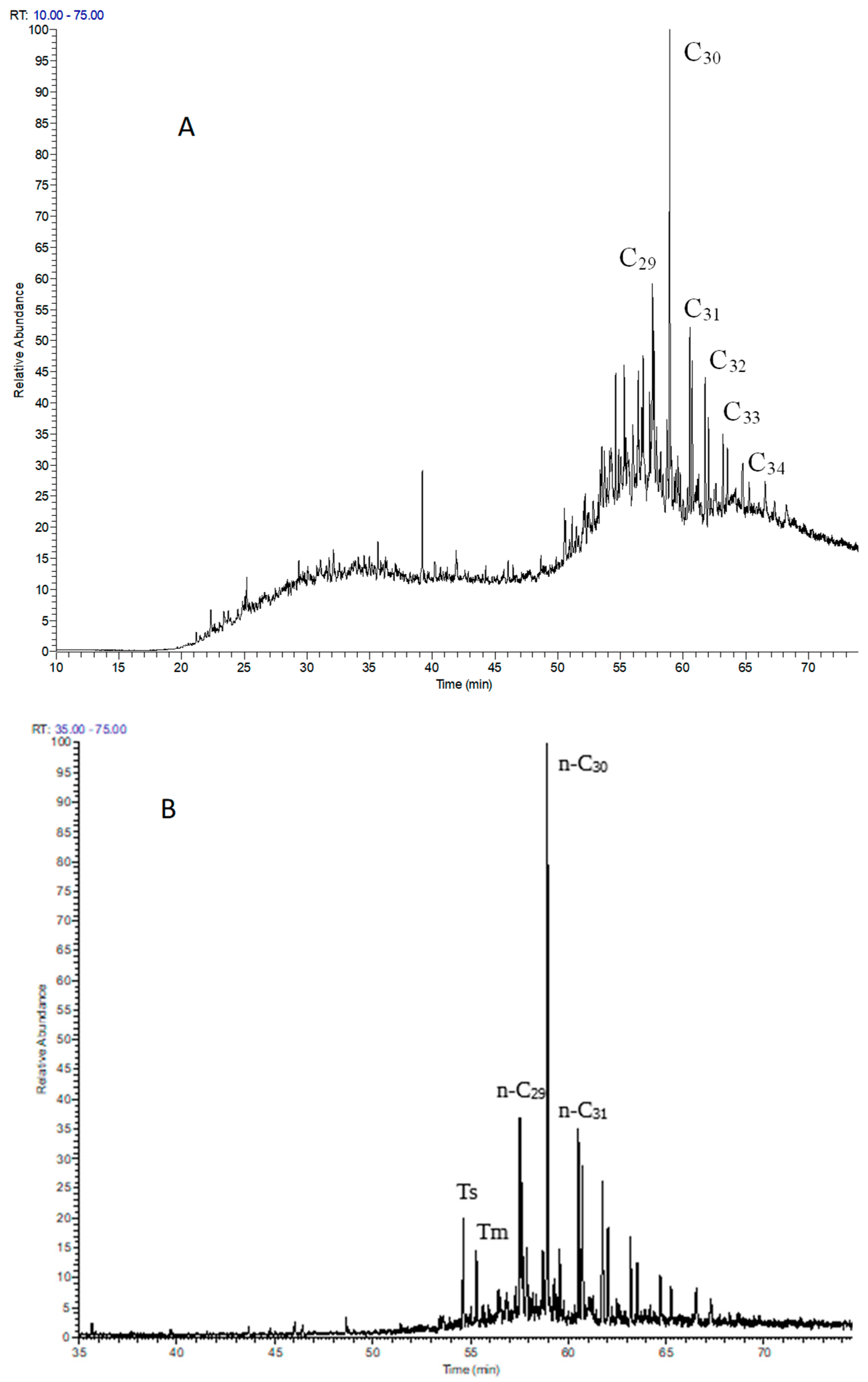 Energies 18 03575 g016