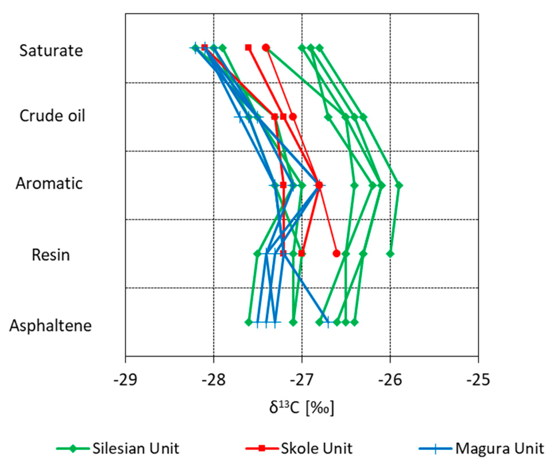 Energies 18 03575 g017