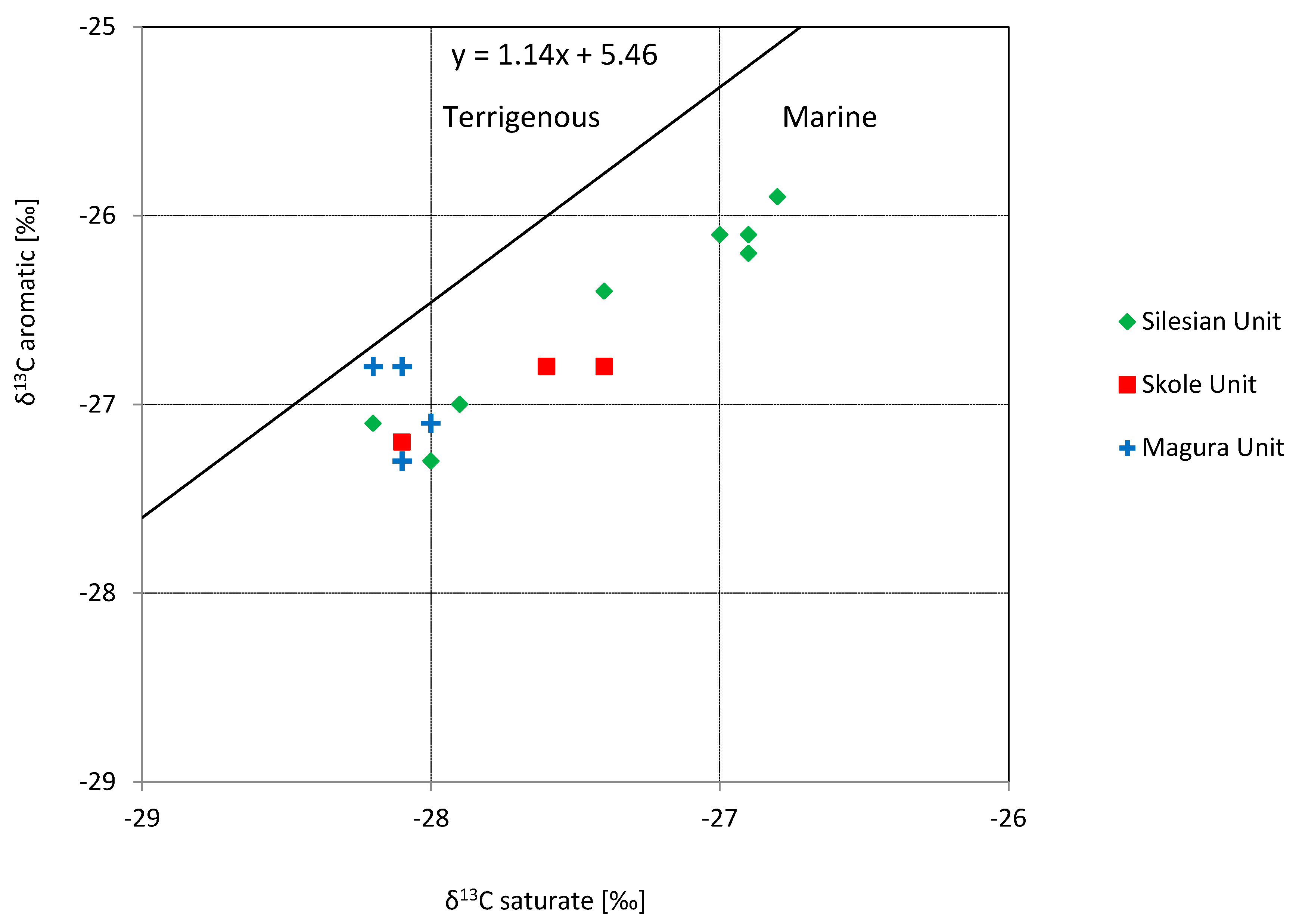 Energies 18 03575 g018