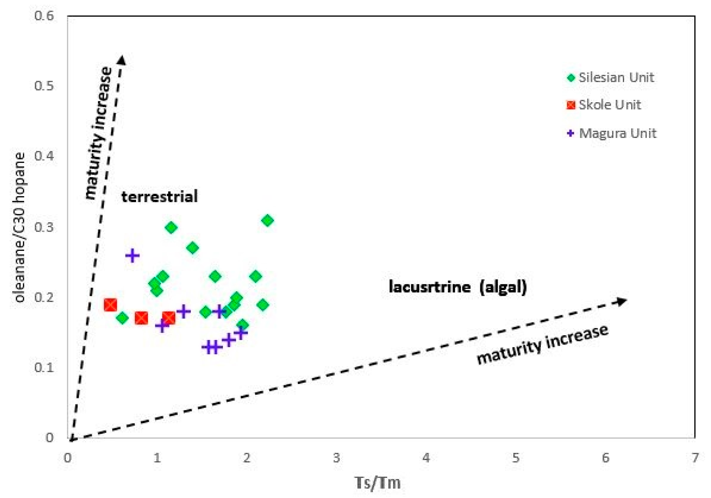 Energies 18 03575 g019