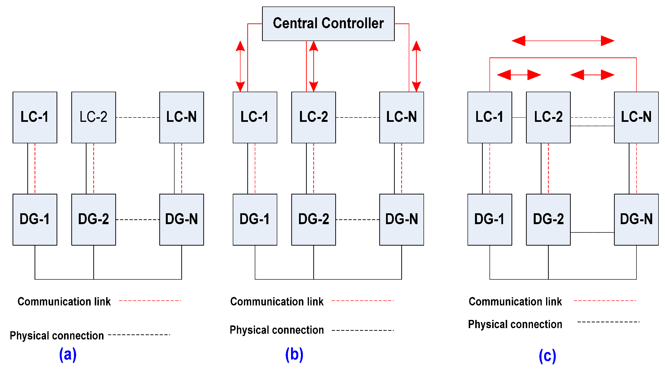 Energies 18 03576 g004