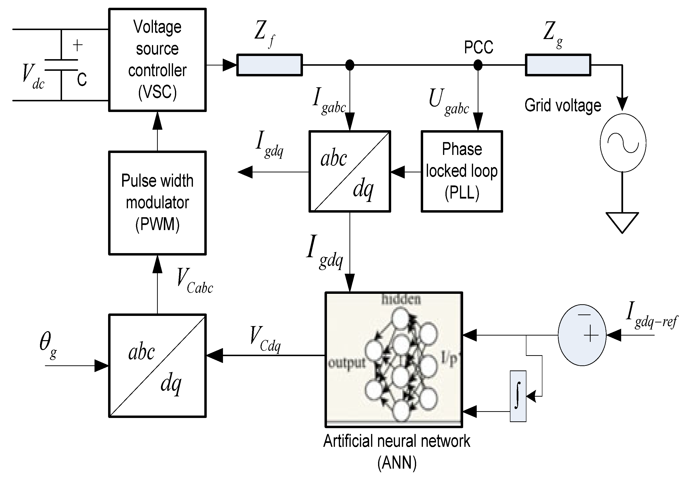 Energies 18 03576 g005