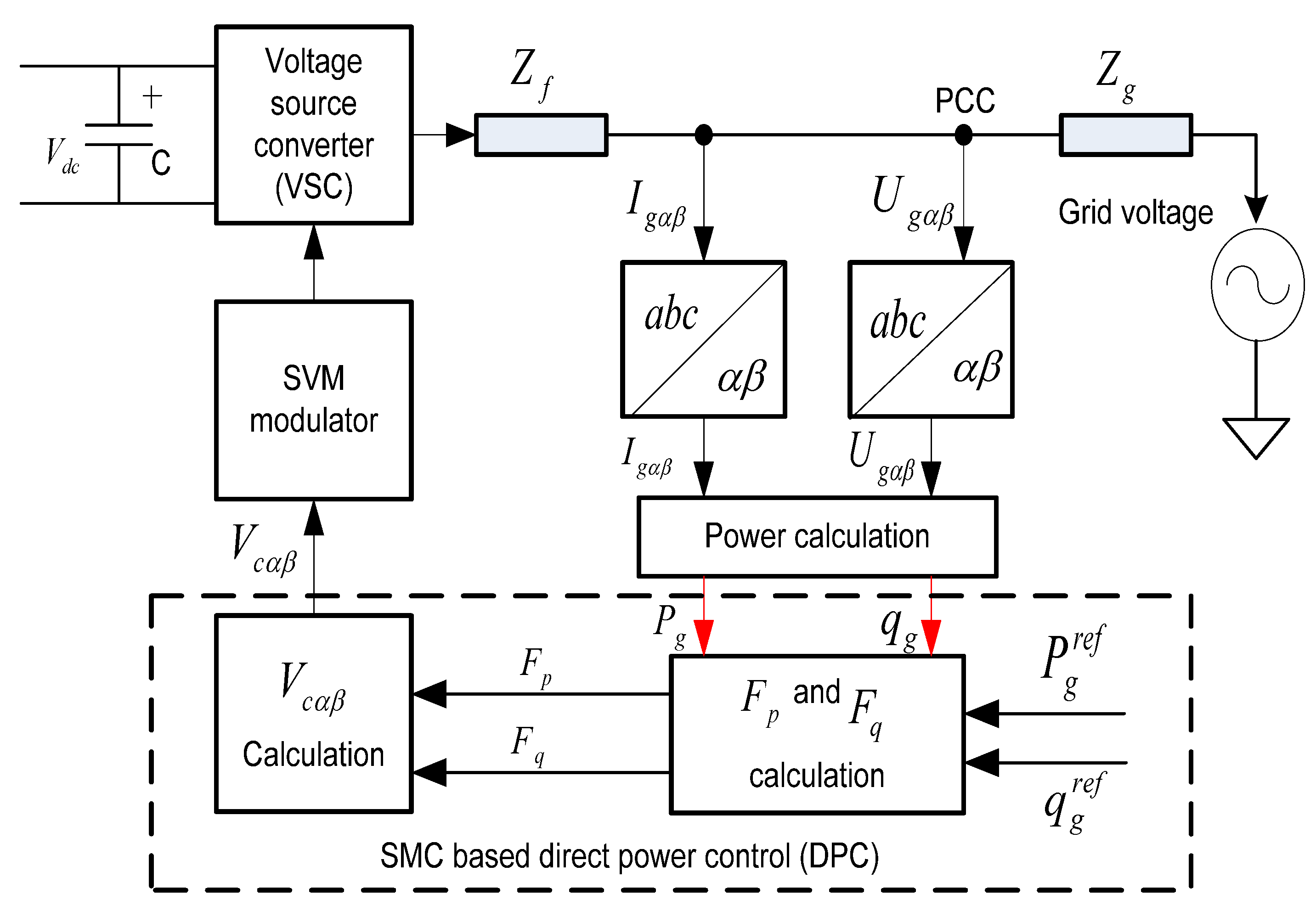Energies 18 03576 g008