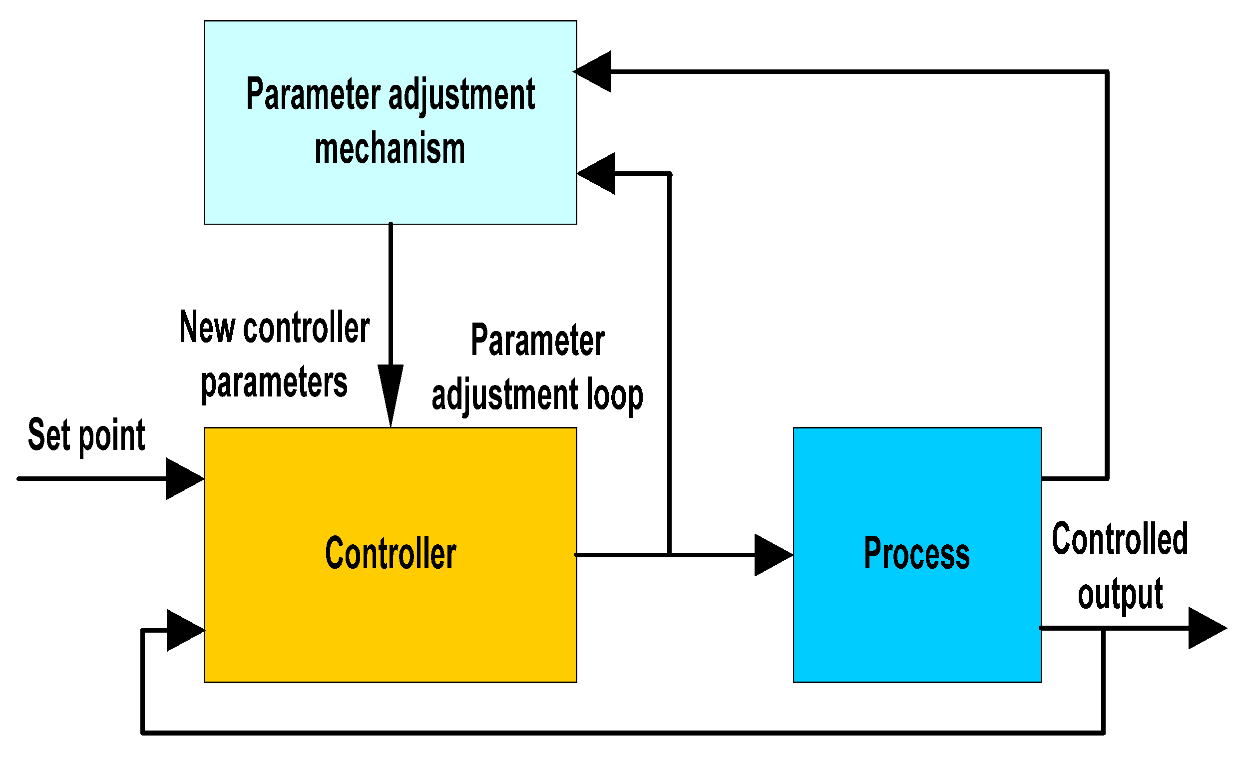 Energies 18 03576 g009