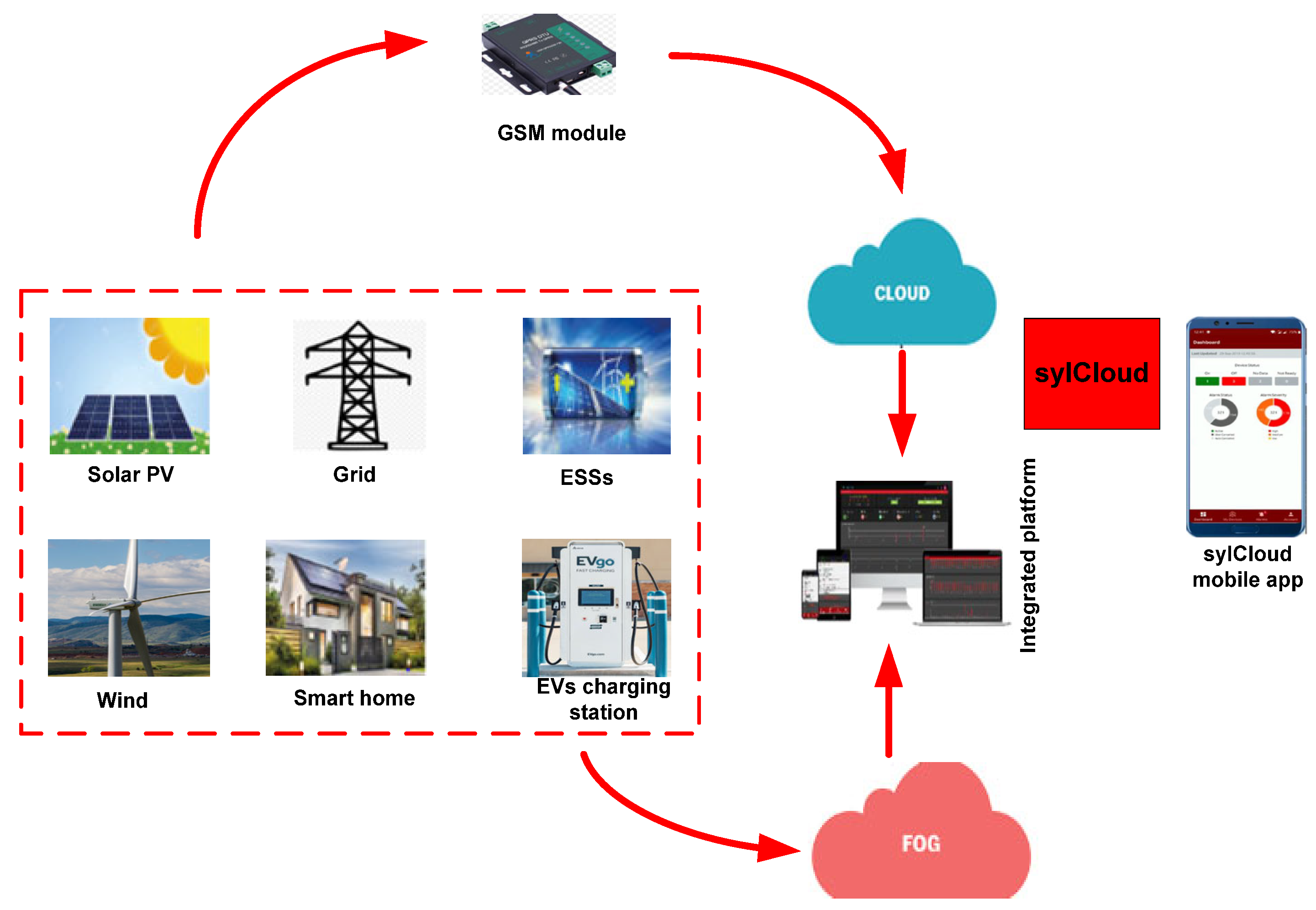Energies 18 03576 g011