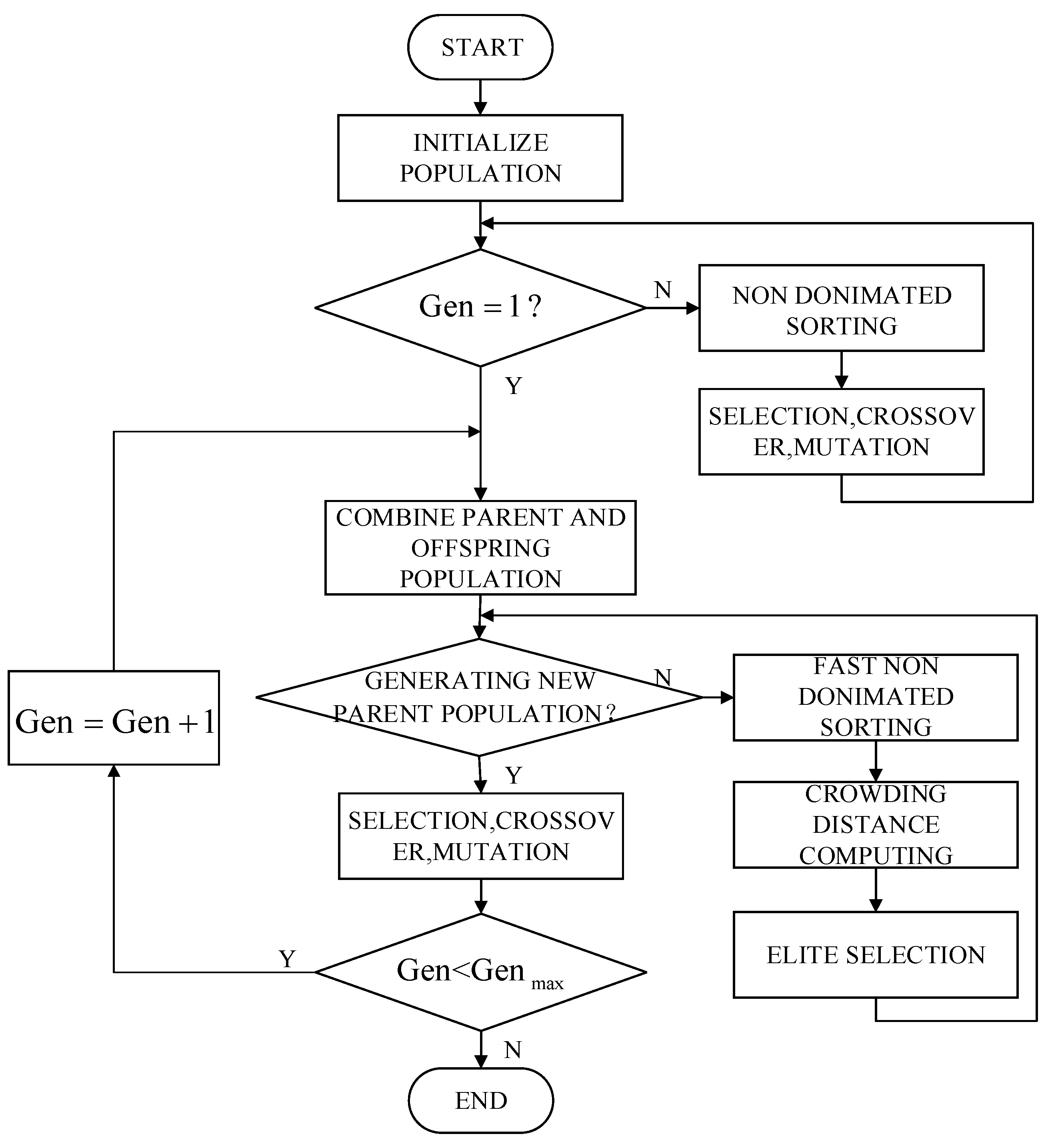Energies 18 03577 g002