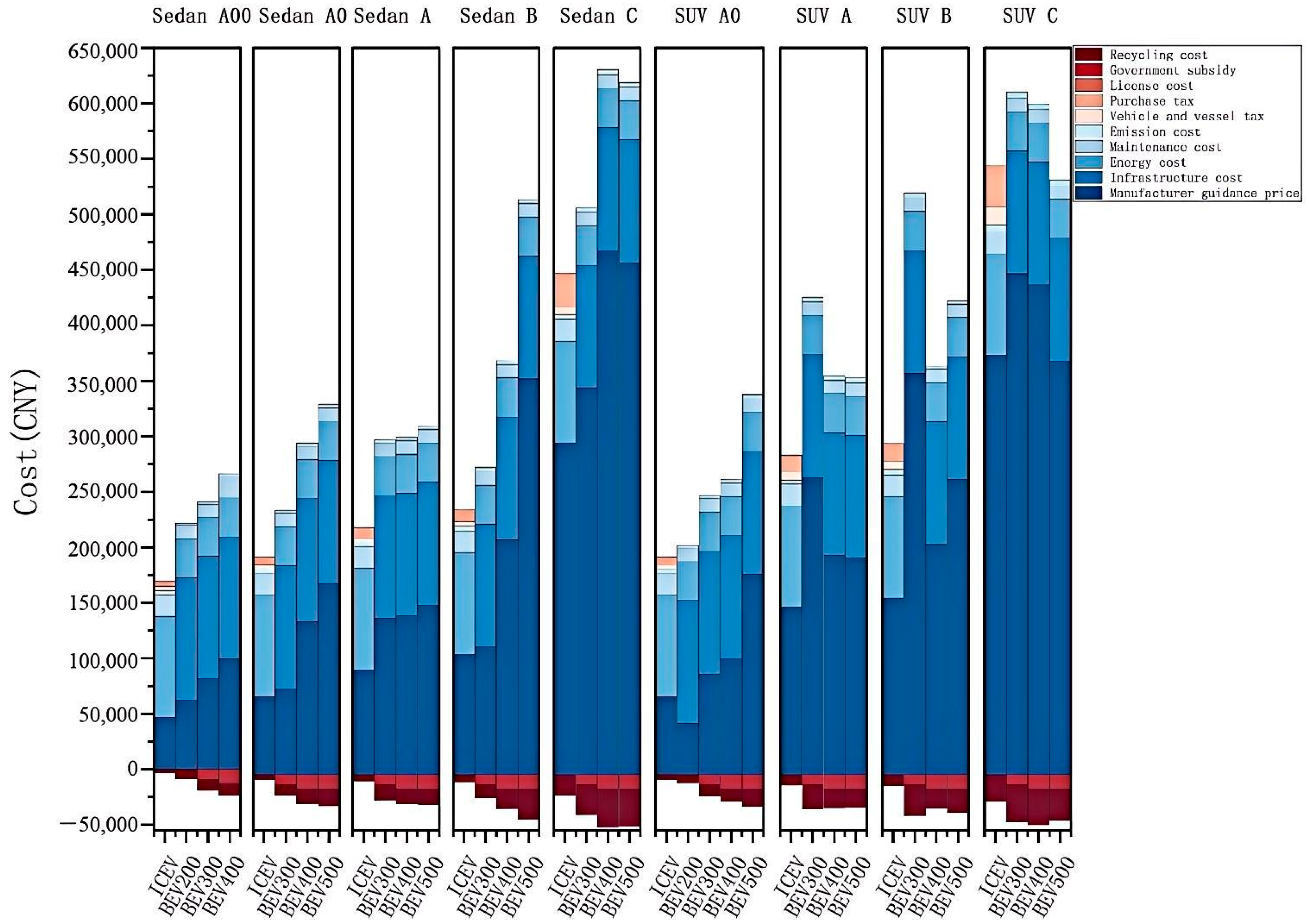 Energies 18 03578 g003