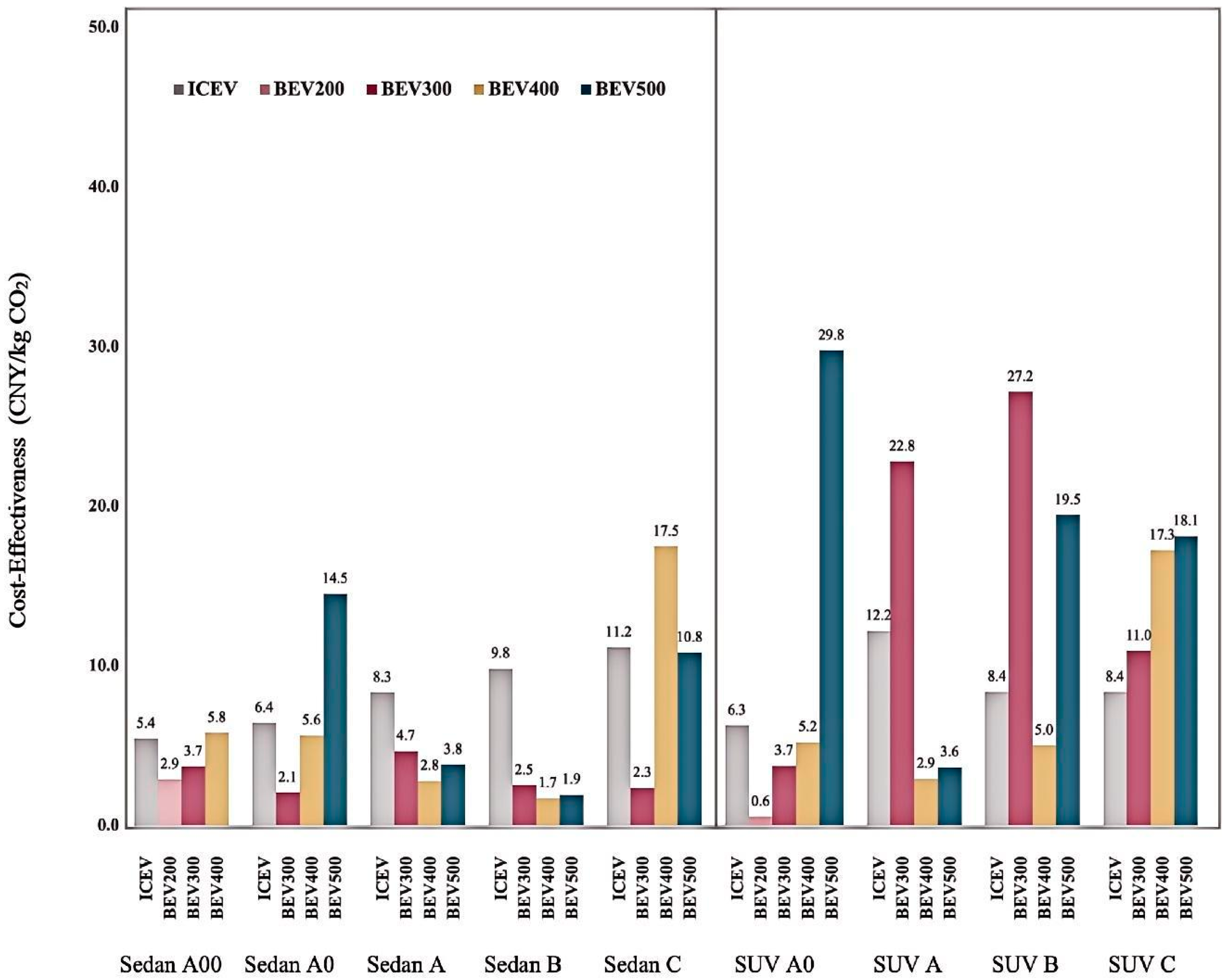 Energies 18 03578 g004