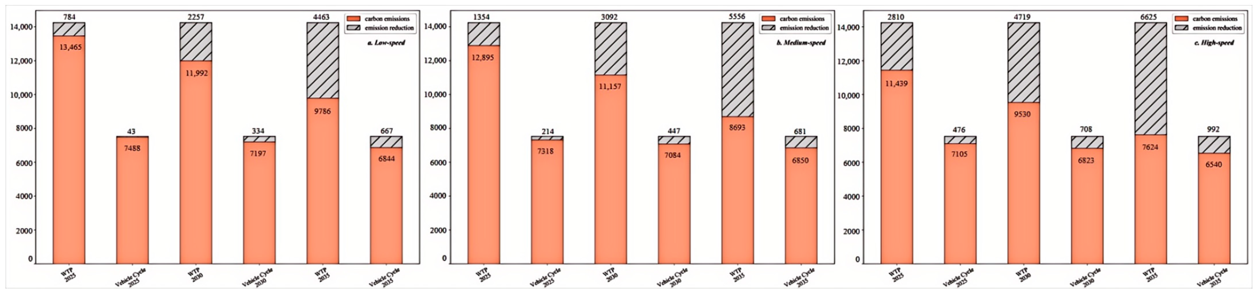Energies 18 03578 g011
