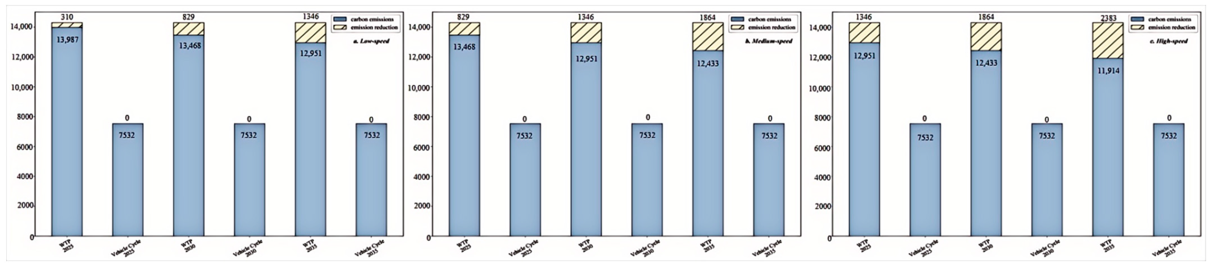 Energies 18 03578 g015