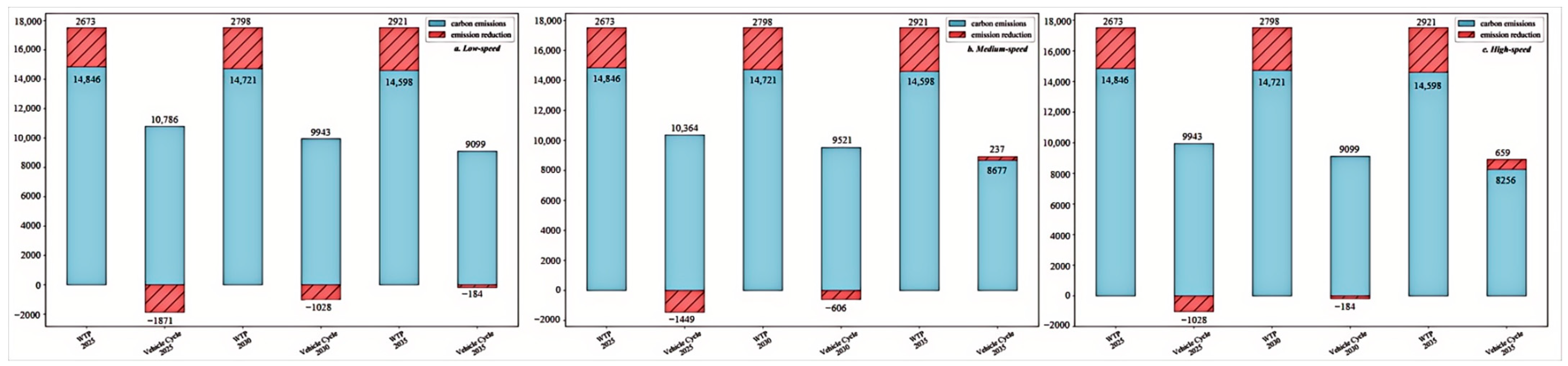 Energies 18 03578 g020