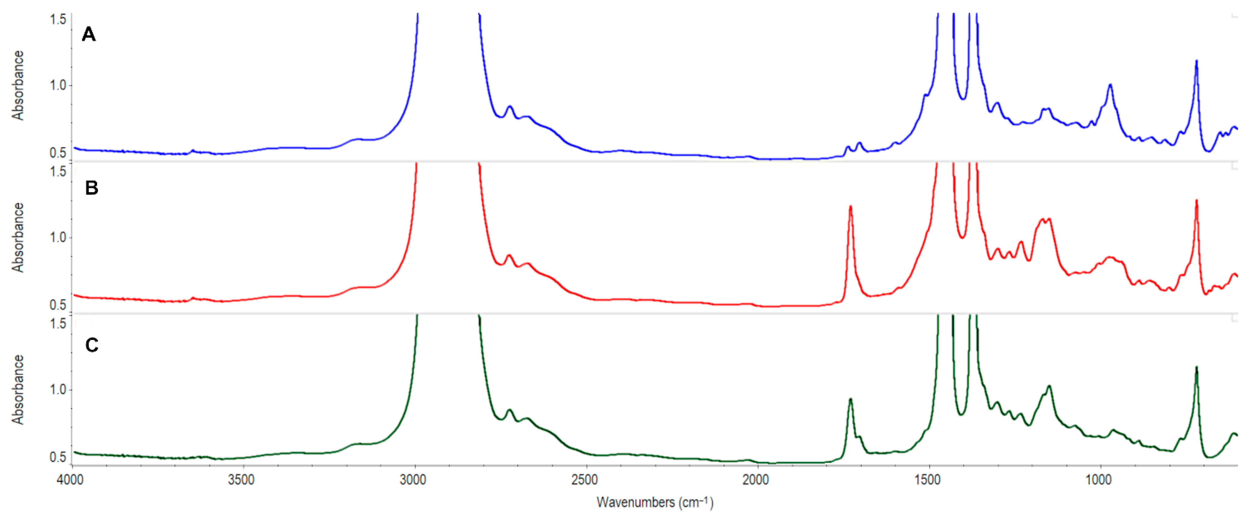 Energies 18 03579 g005