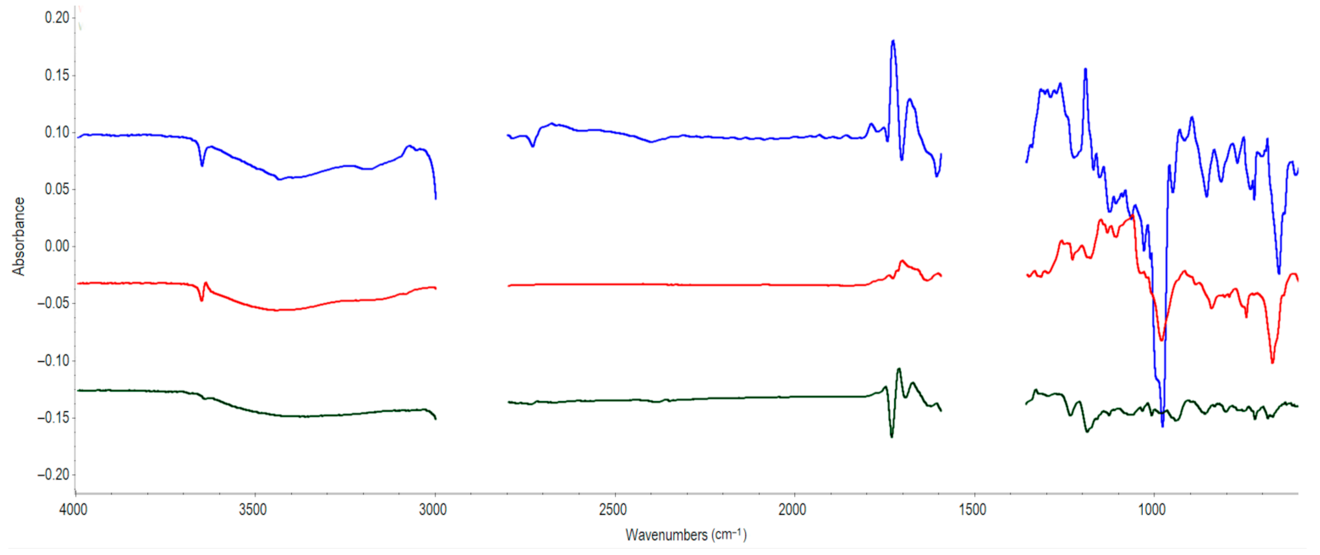 Energies 18 03579 g006