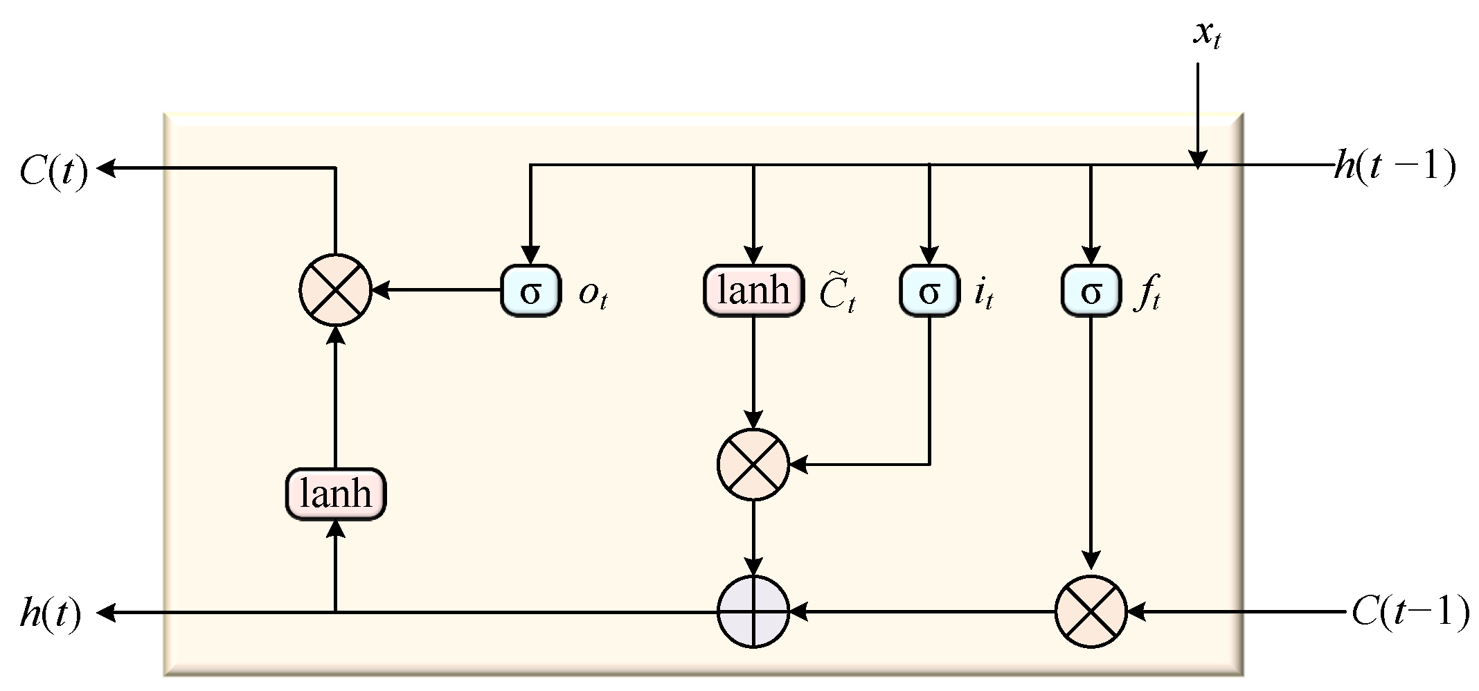 Energies 18 03581 g001