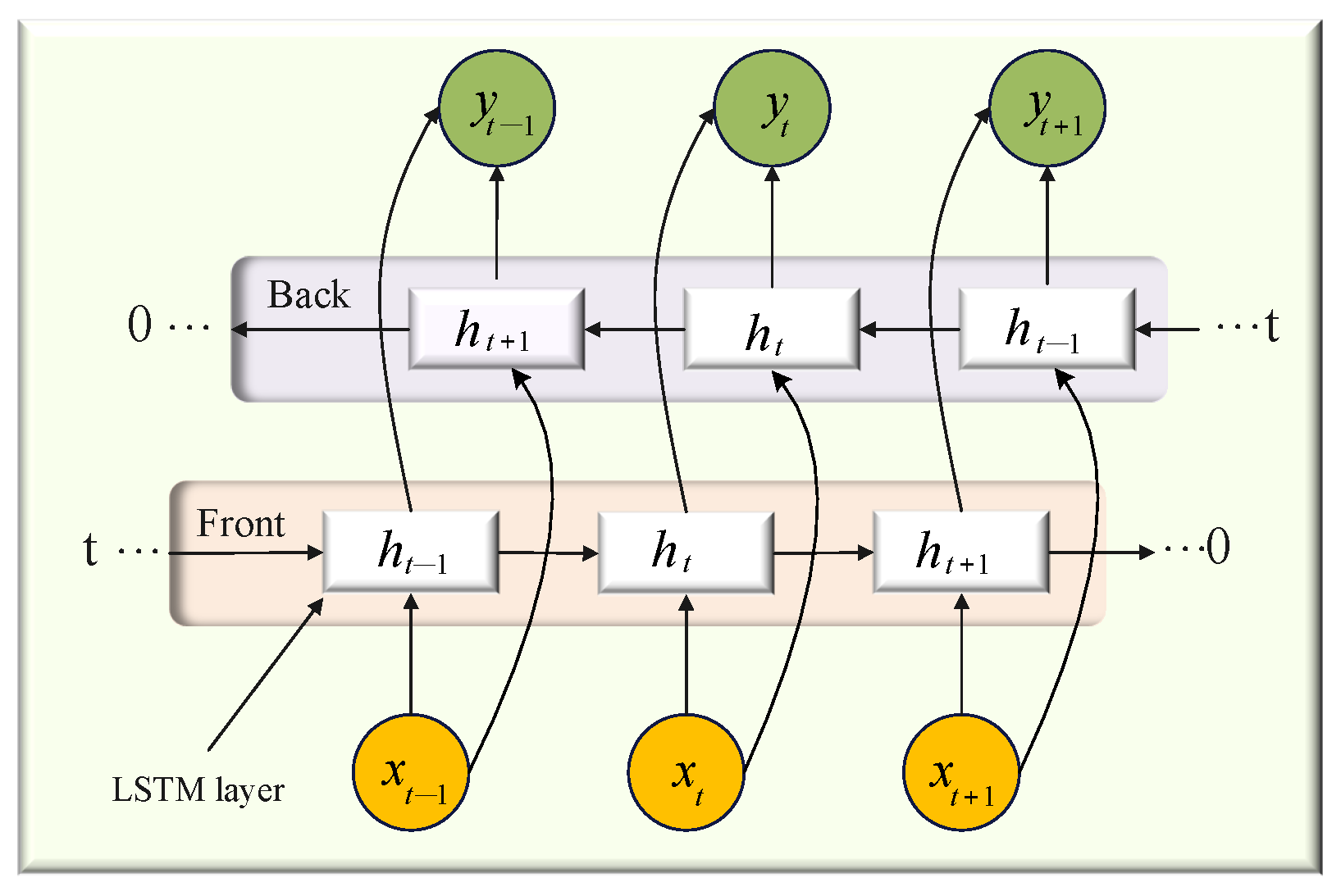 Energies 18 03581 g002