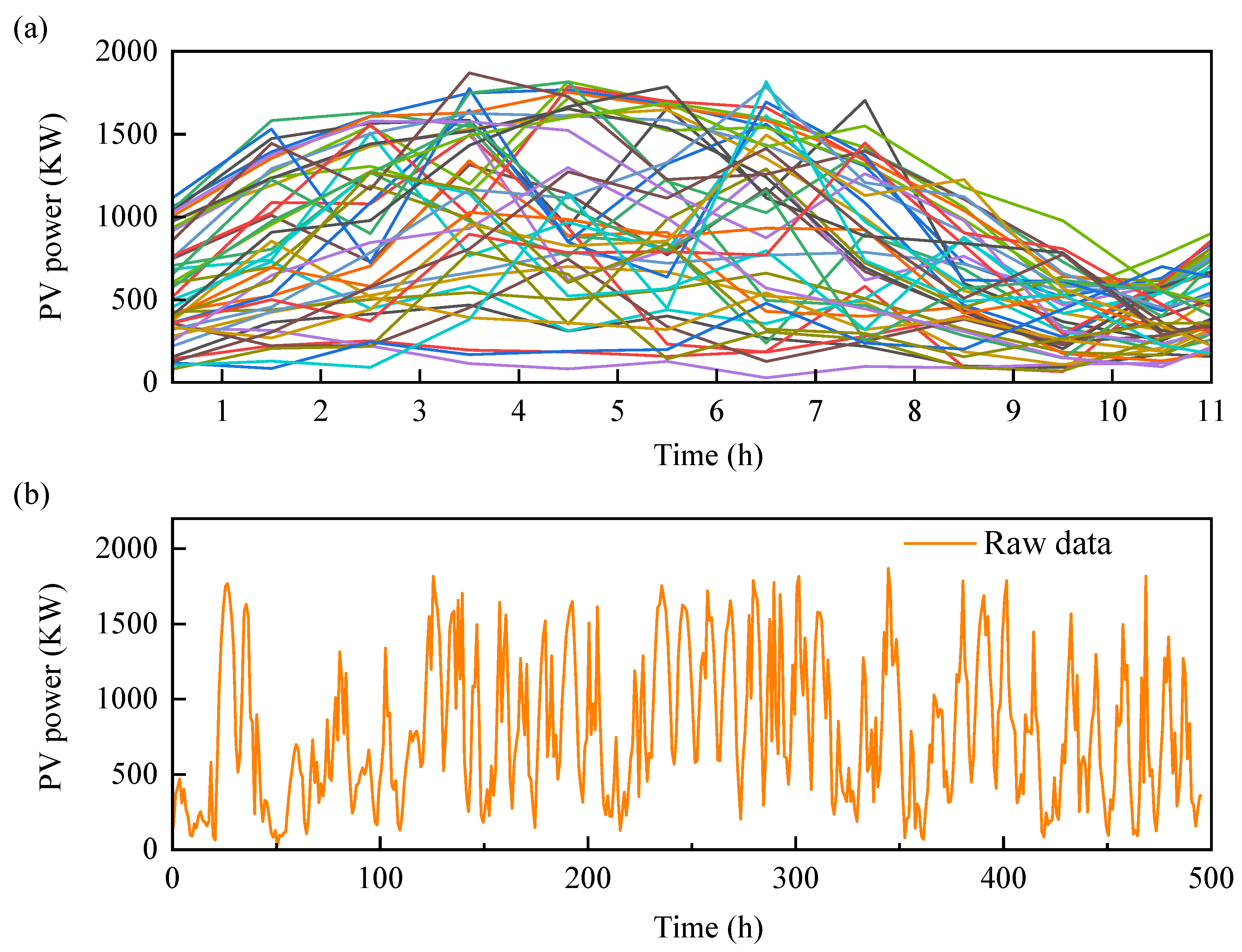 Energies 18 03581 g004