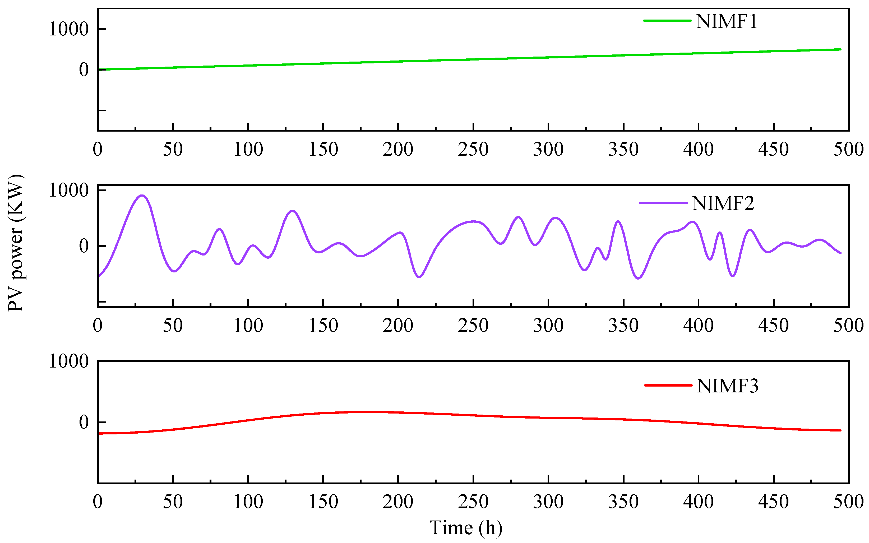 Energies 18 03581 g008