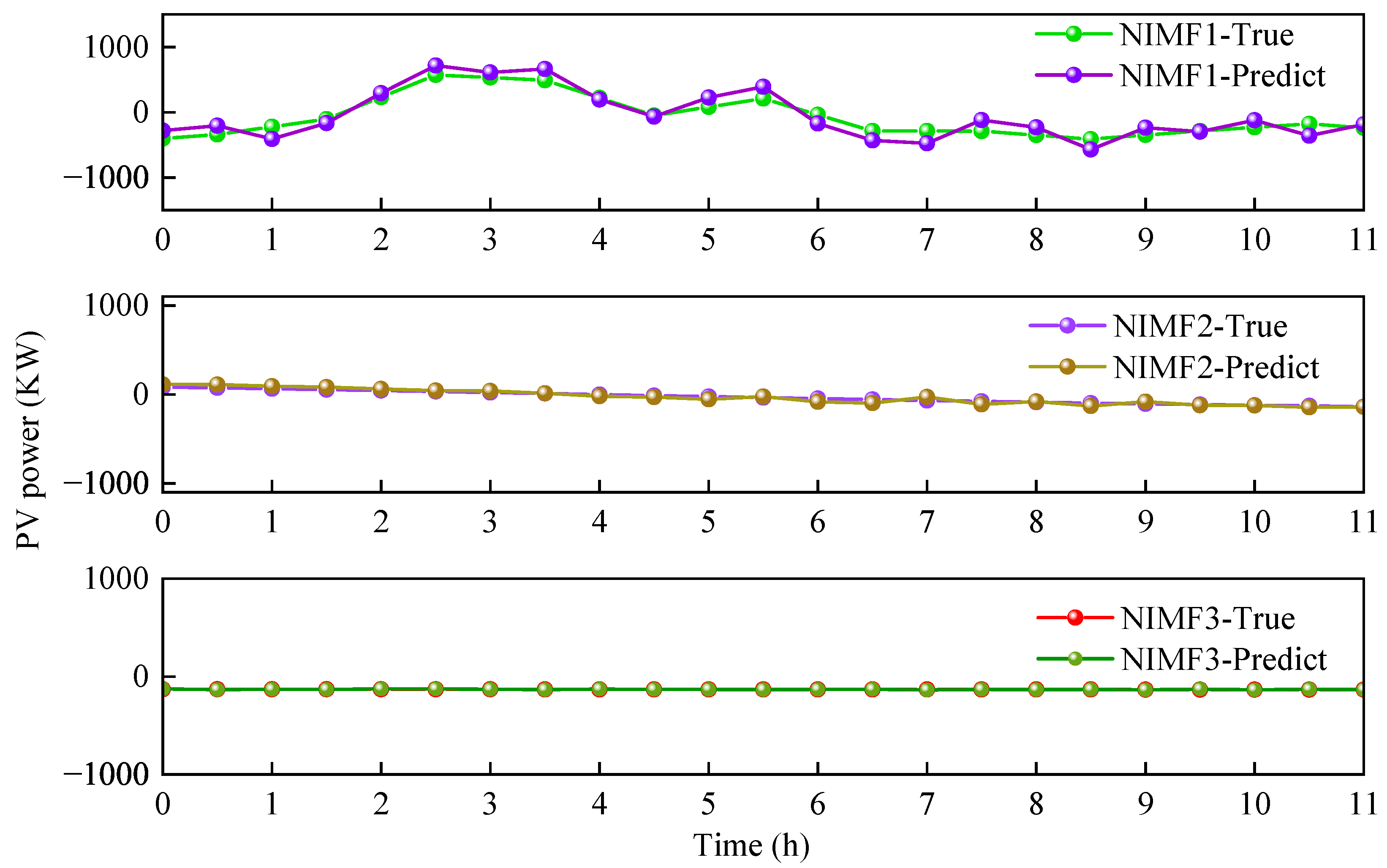 Energies 18 03581 g009