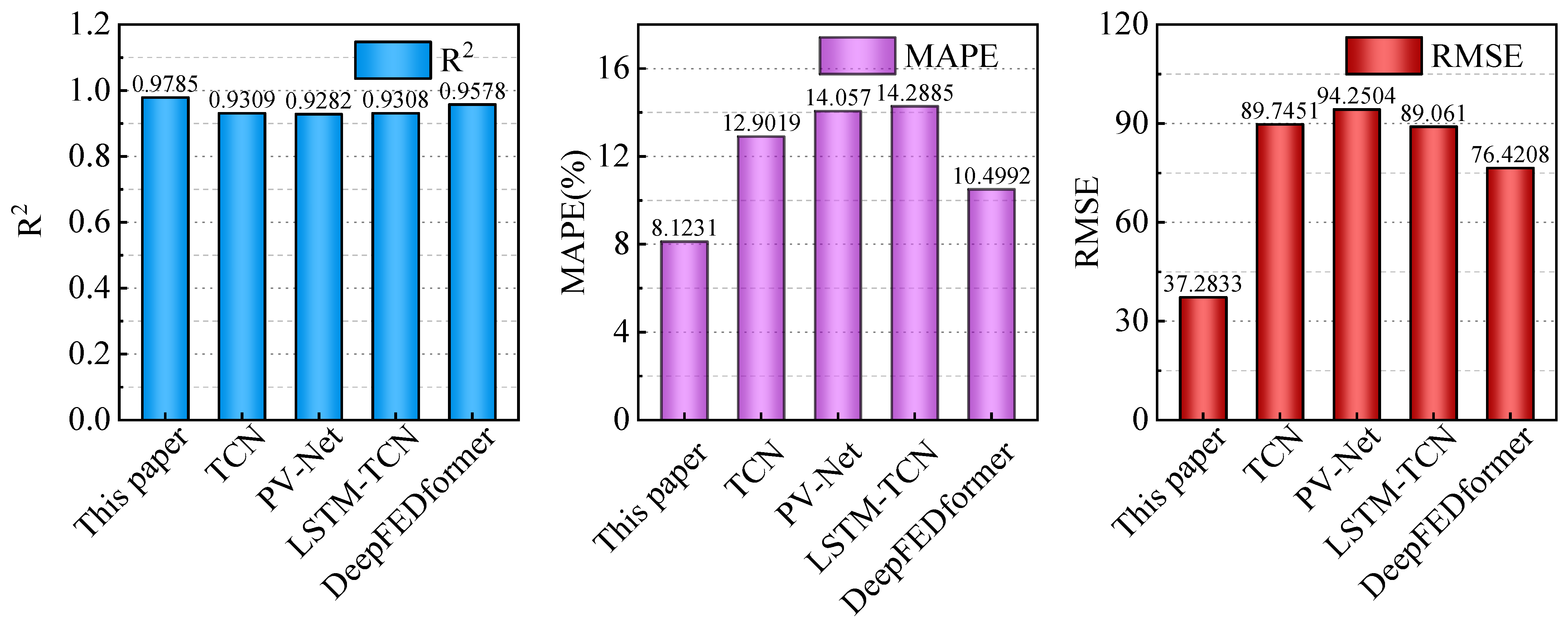Energies 18 03581 g011