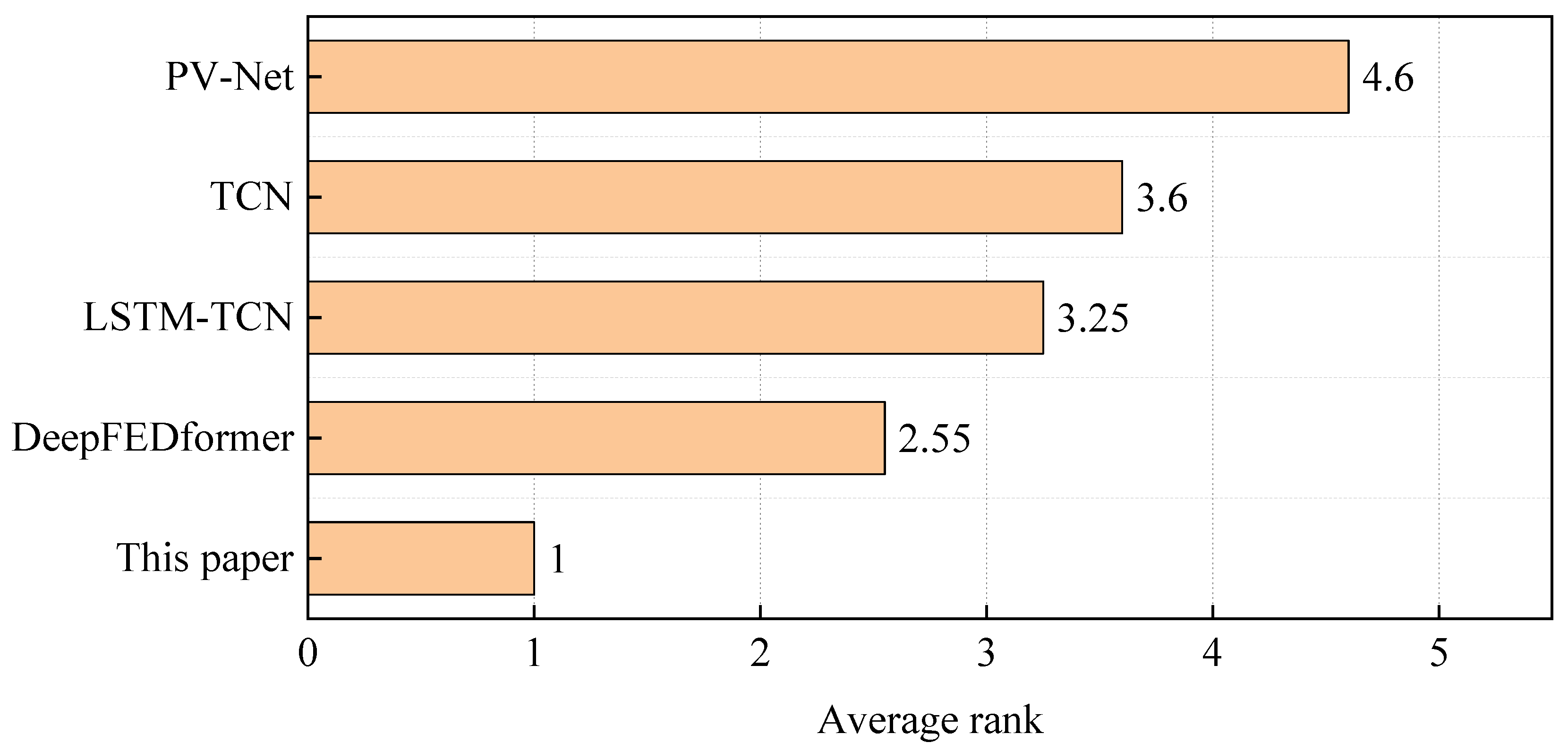 Energies 18 03581 g012