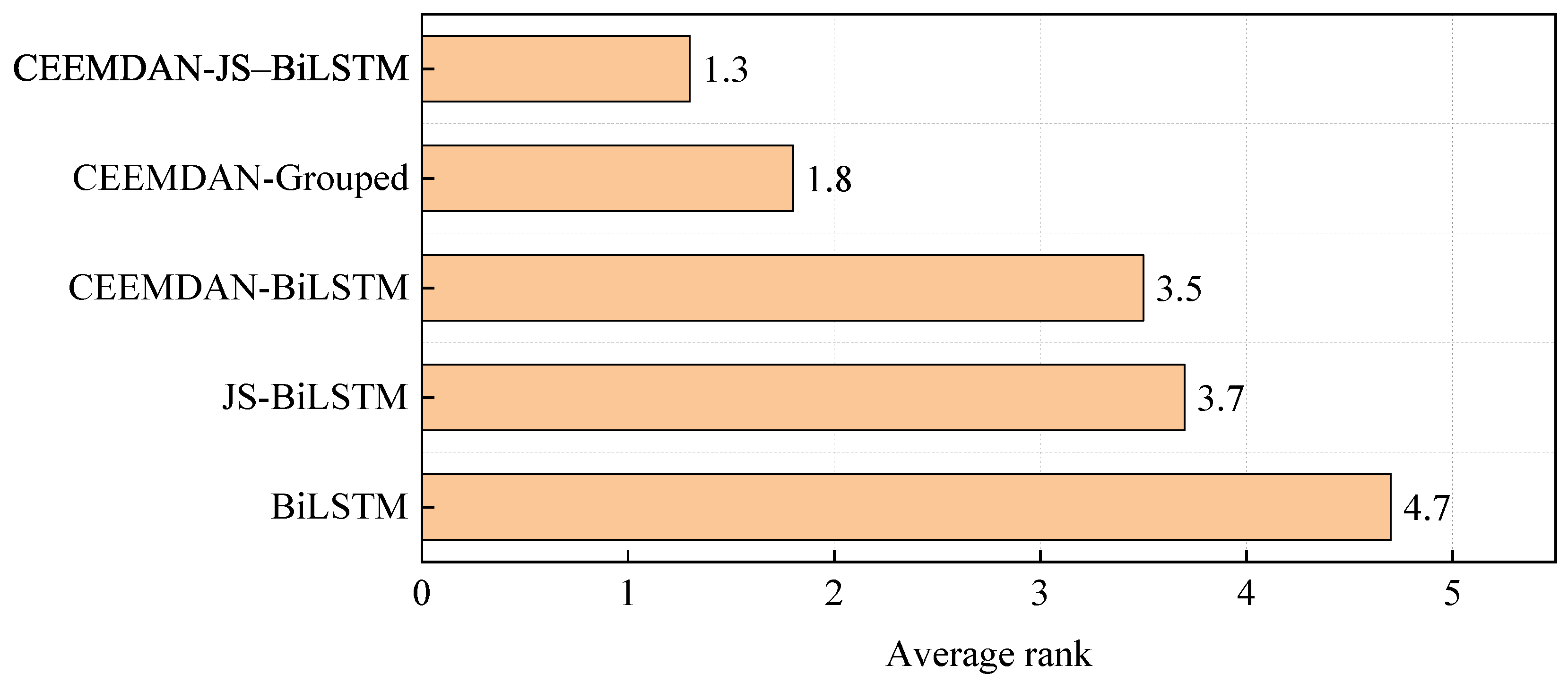 Energies 18 03581 g014