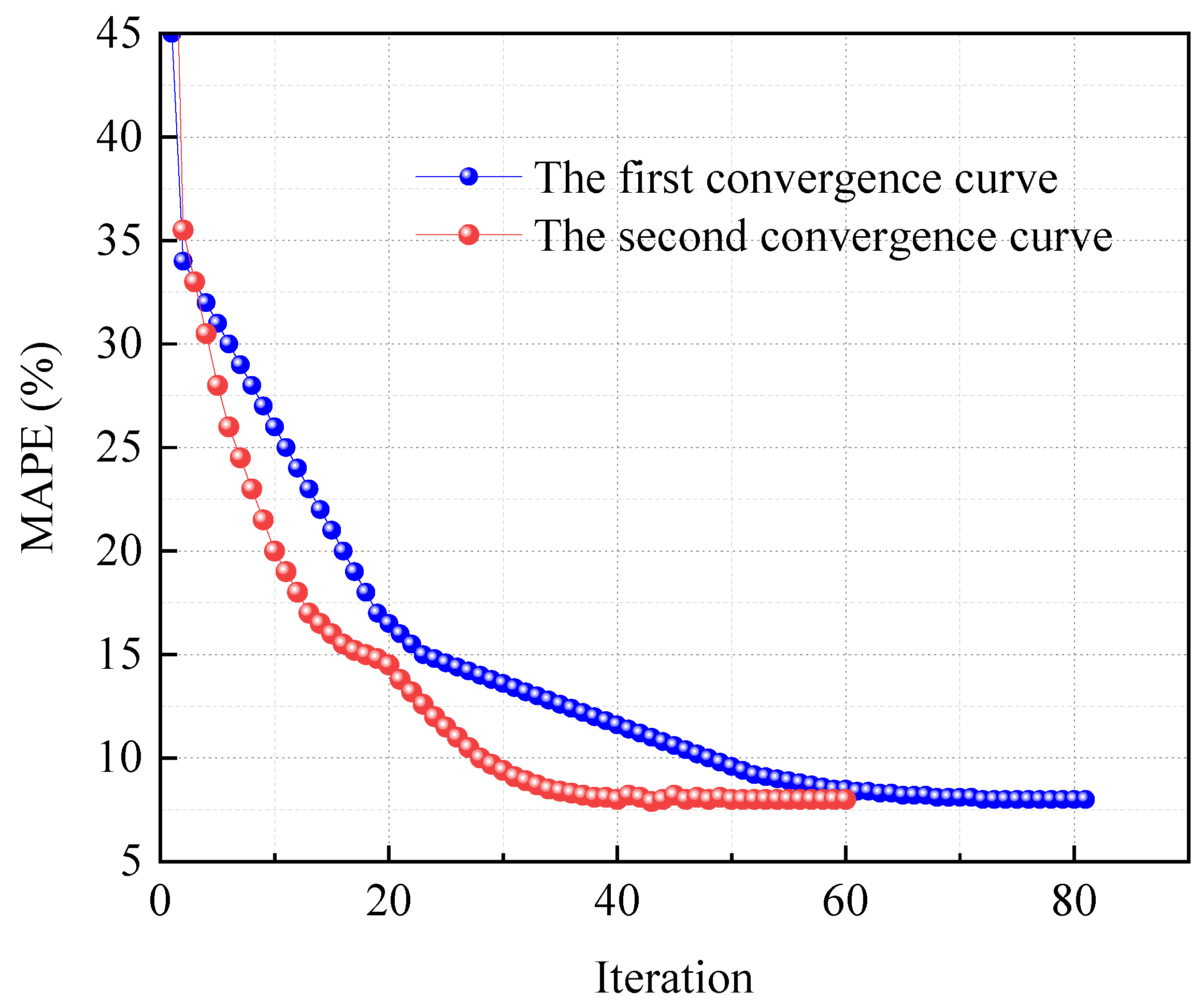 Energies 18 03581 g015