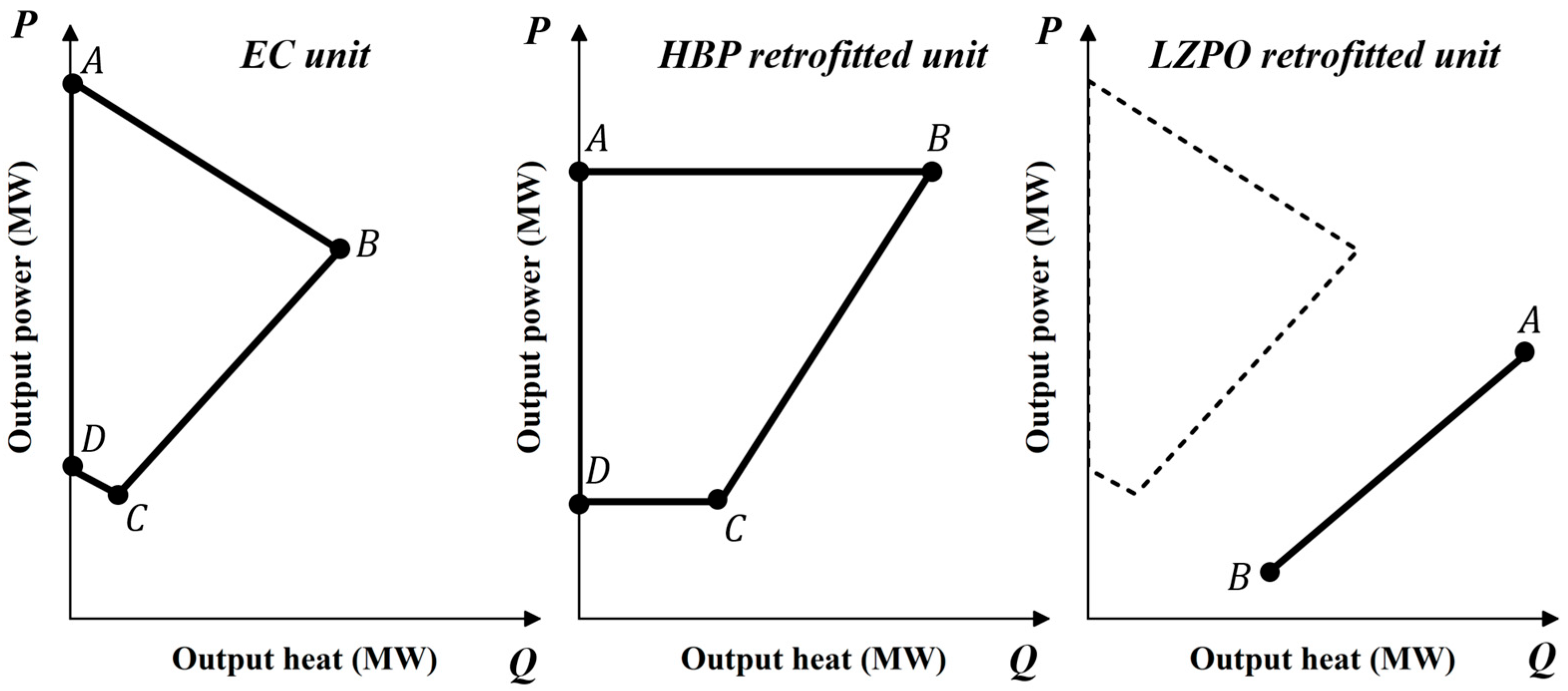 Energies 18 03583 g004