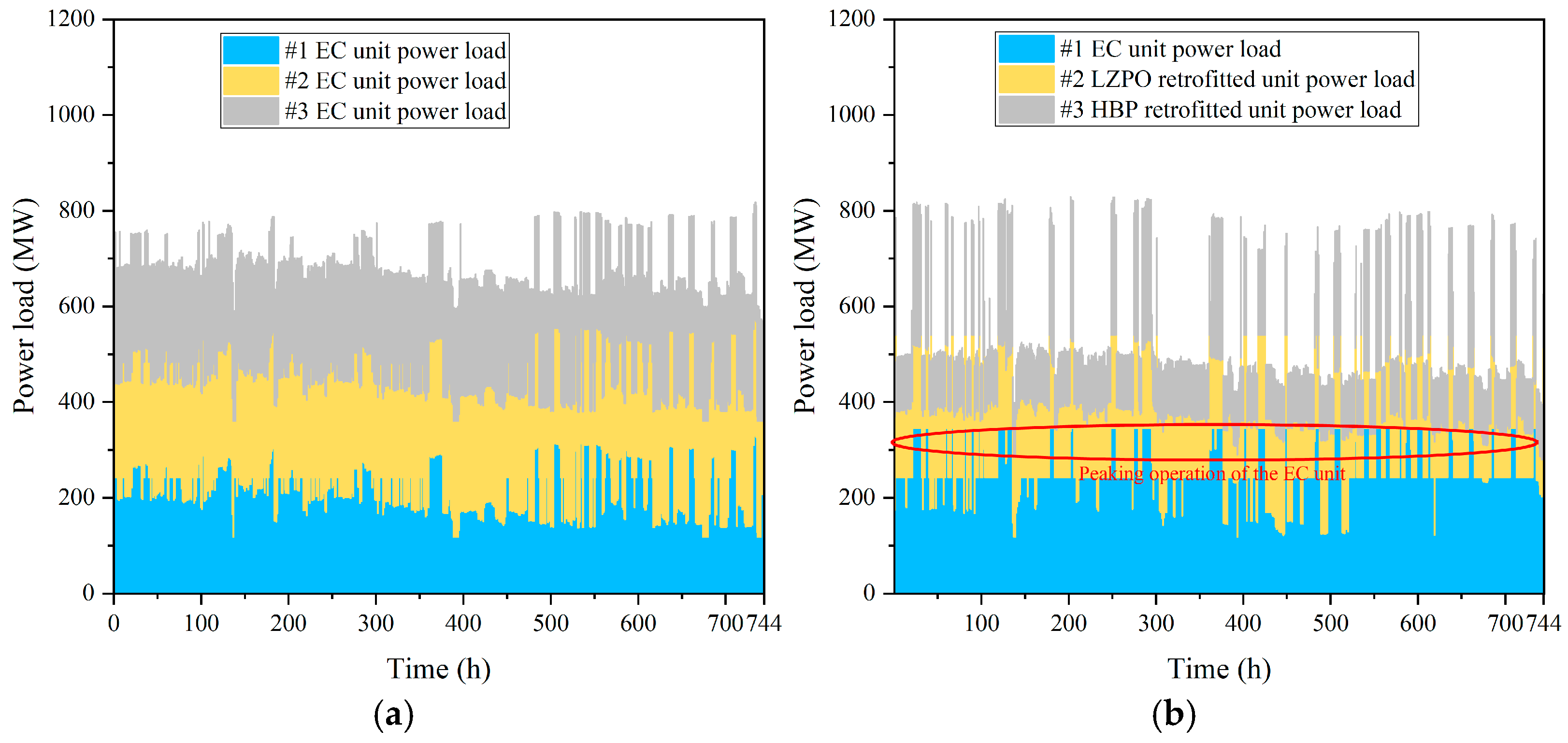 Energies 18 03583 g009