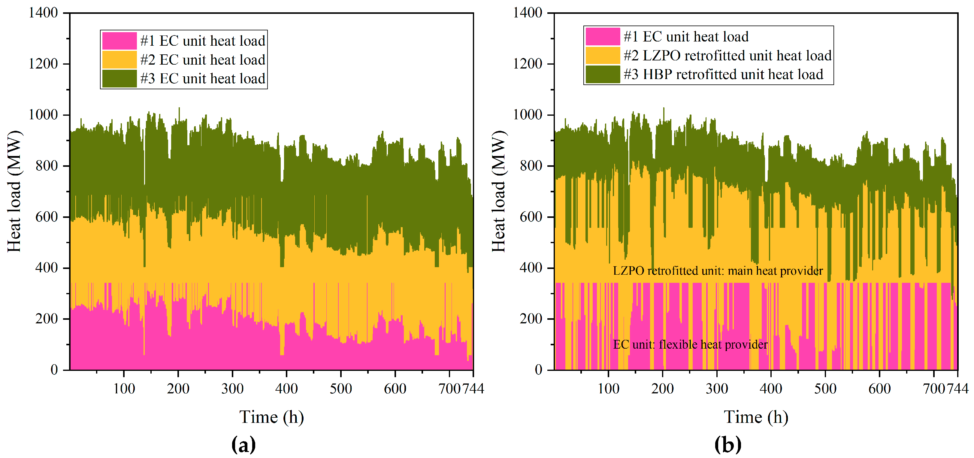 Energies 18 03583 g010