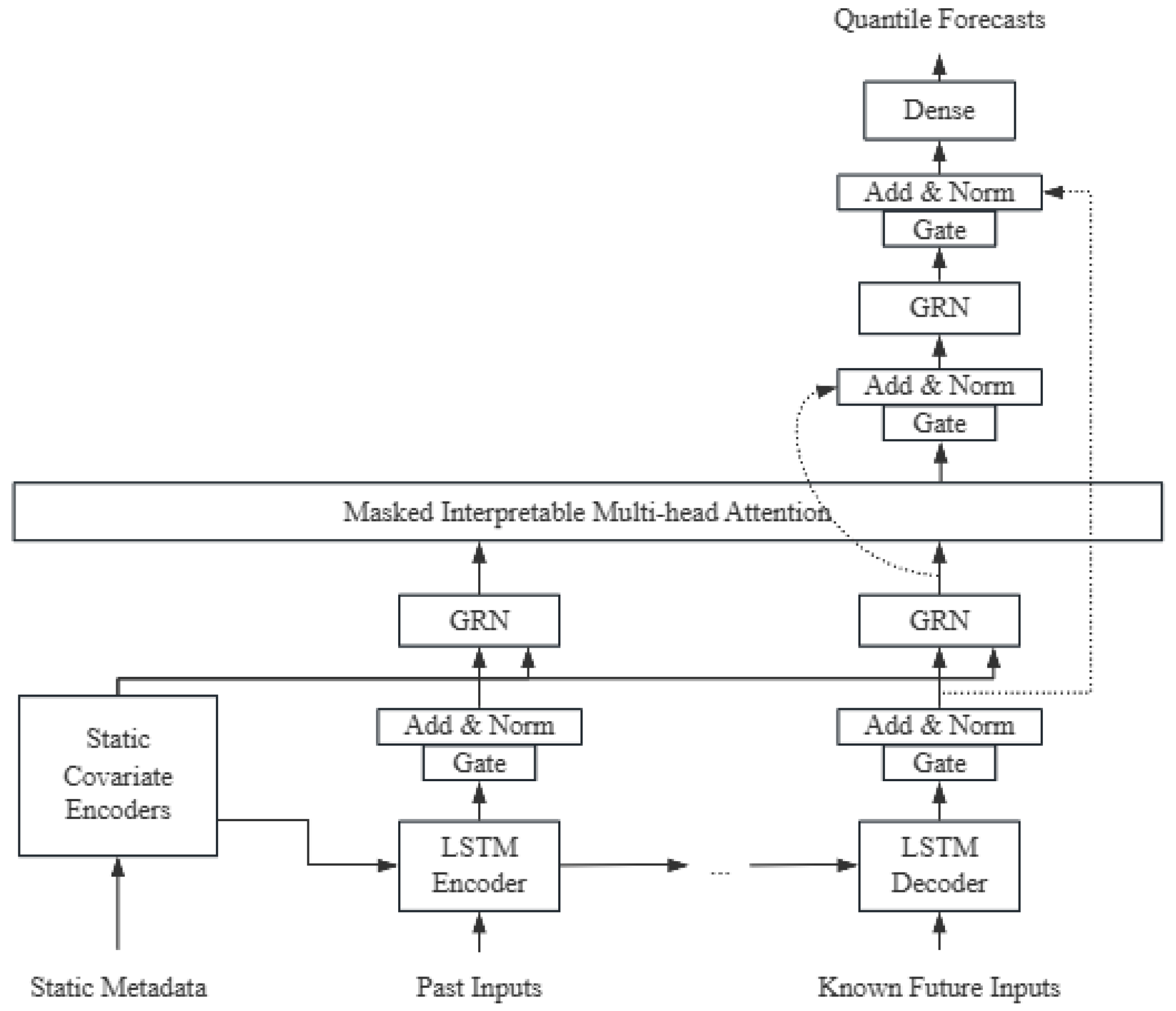 Energies 18 03584 g001