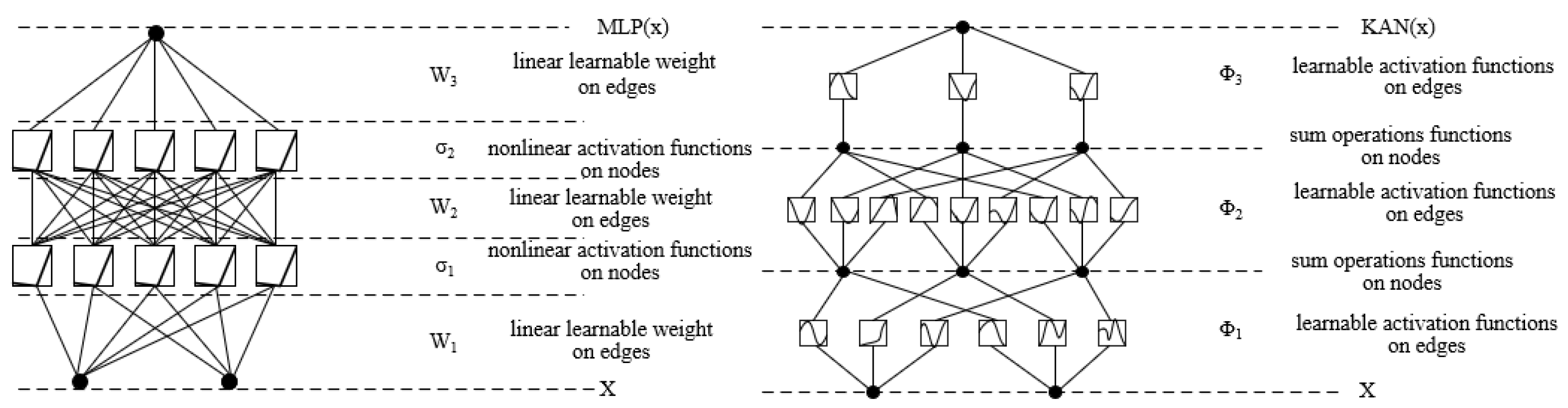 Energies 18 03584 g003