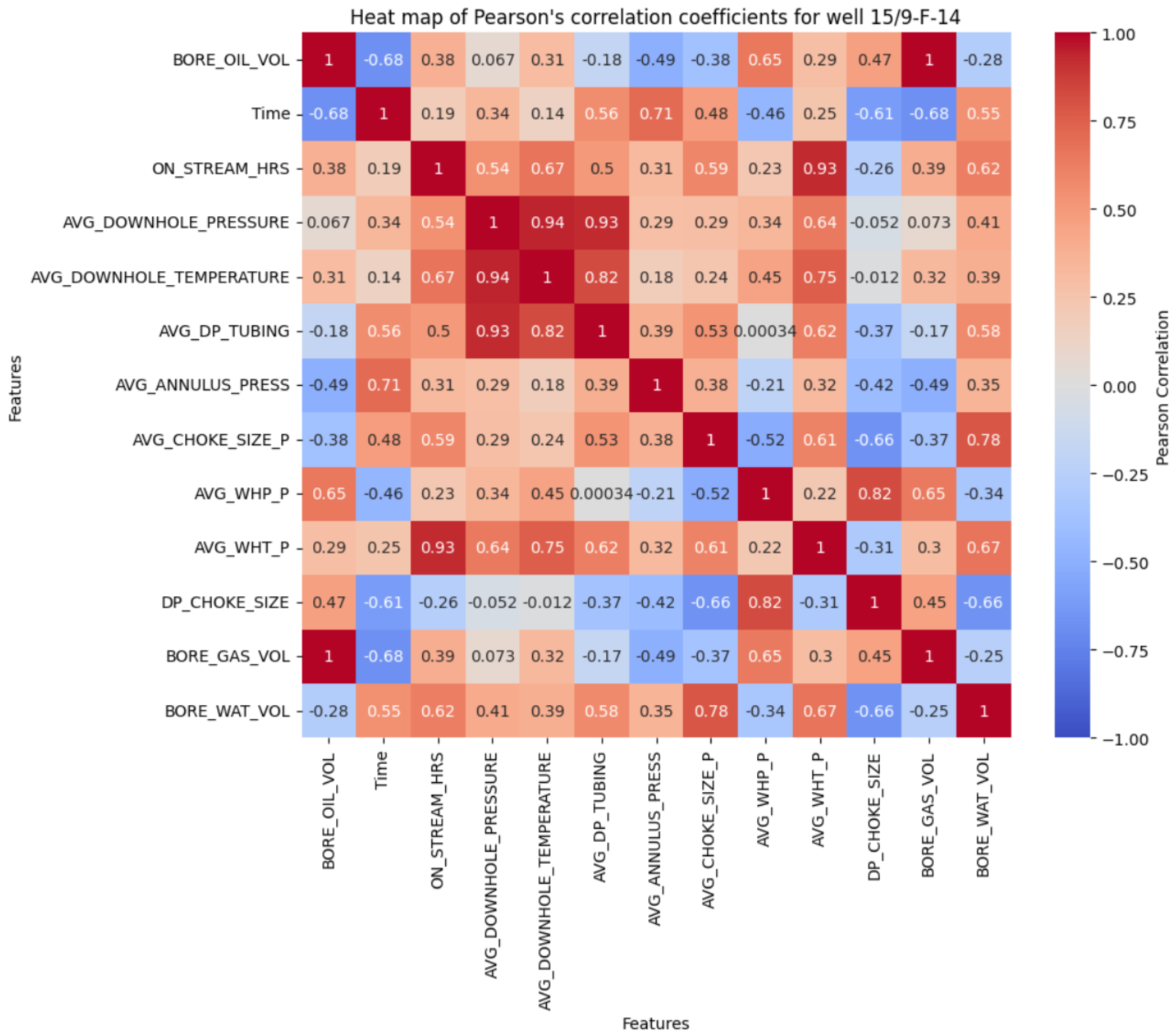 Energies 18 03584 g005