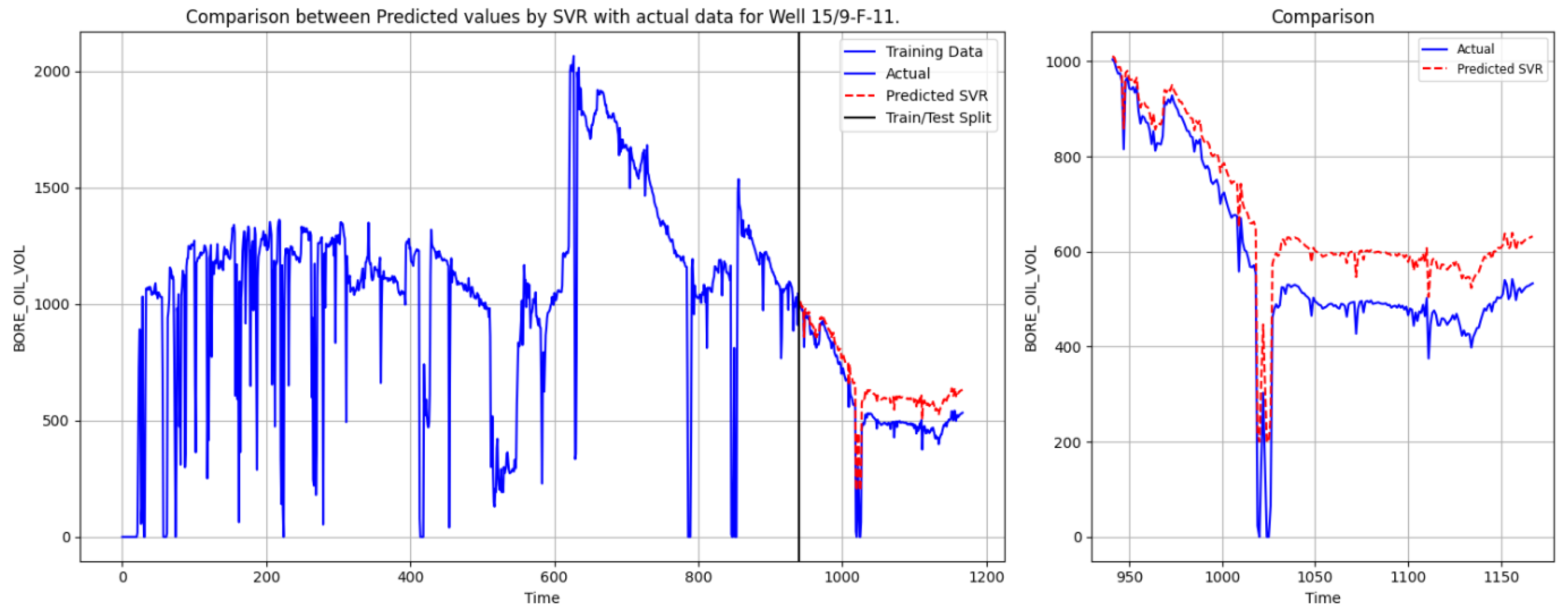 Energies 18 03584 g006