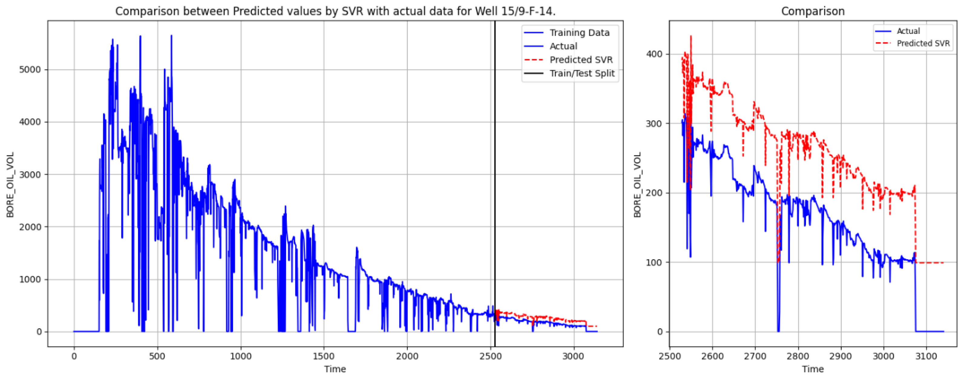 Energies 18 03584 g010