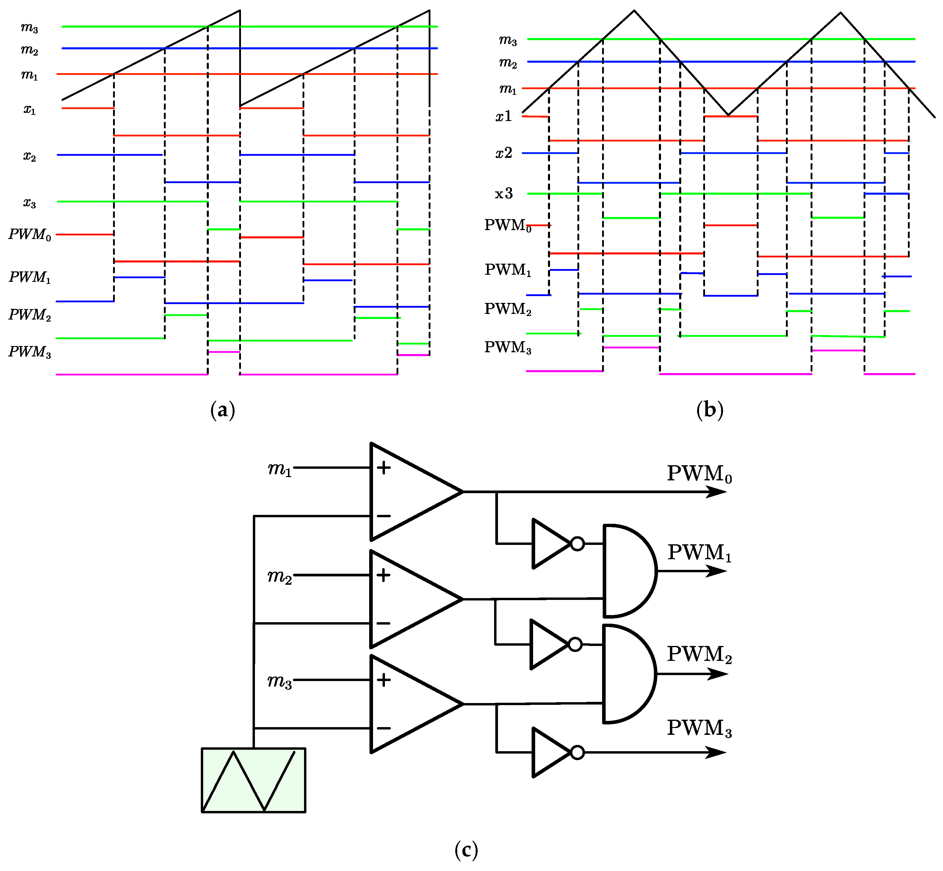 Energies 18 03585 g002