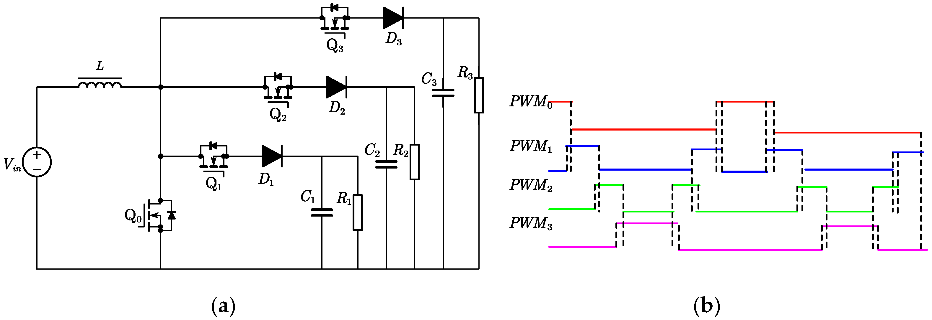 Energies 18 03585 g003
