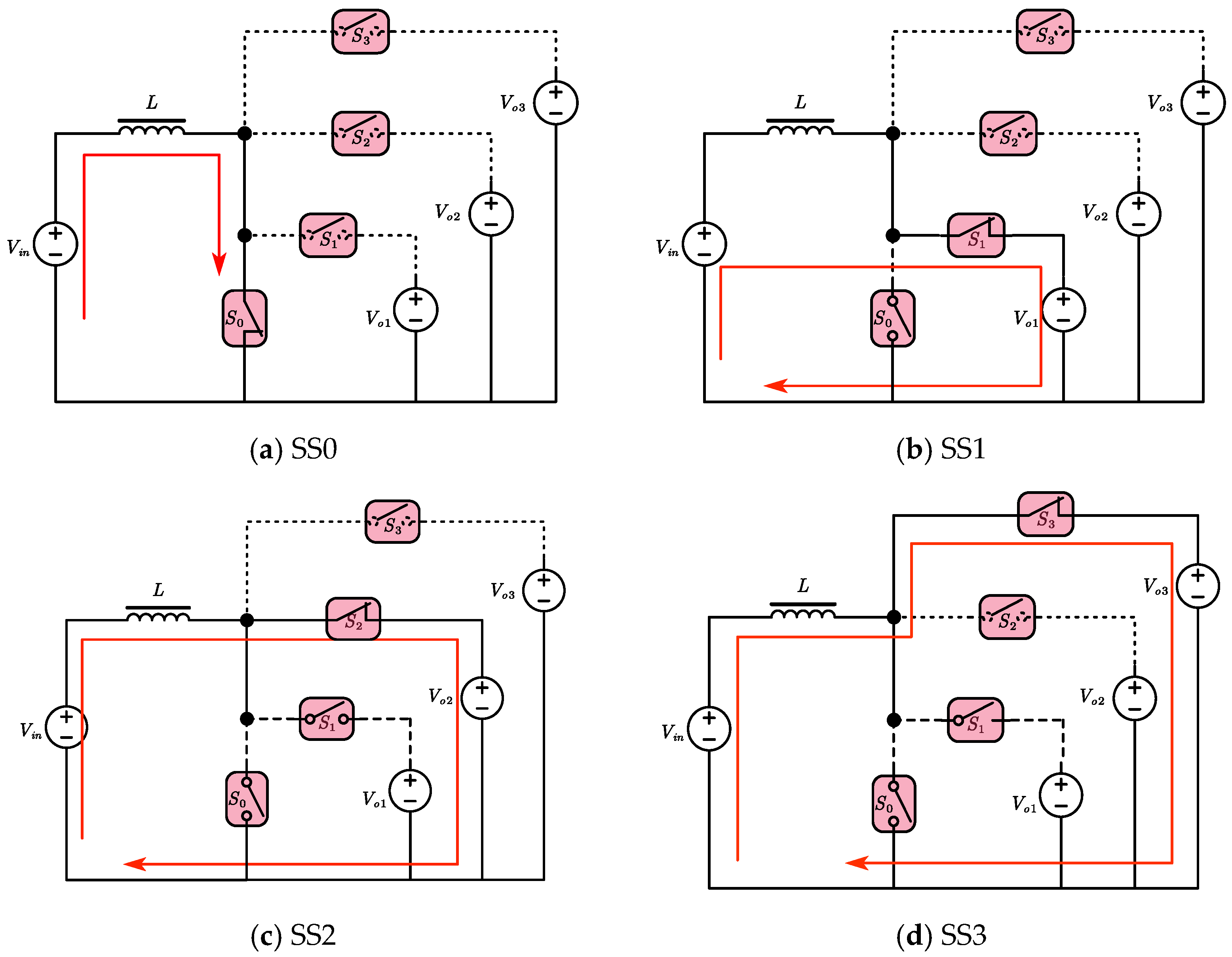 Energies 18 03585 g005