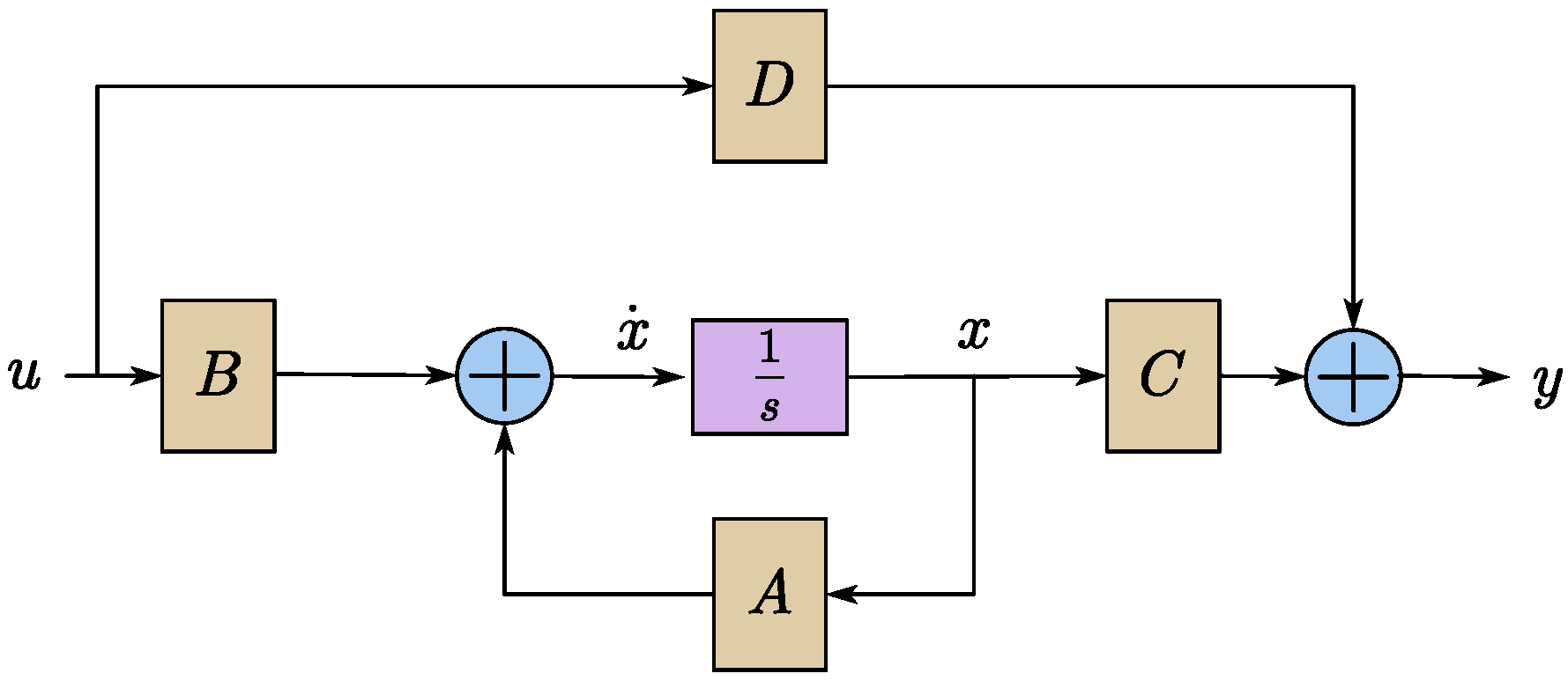 Energies 18 03585 g007