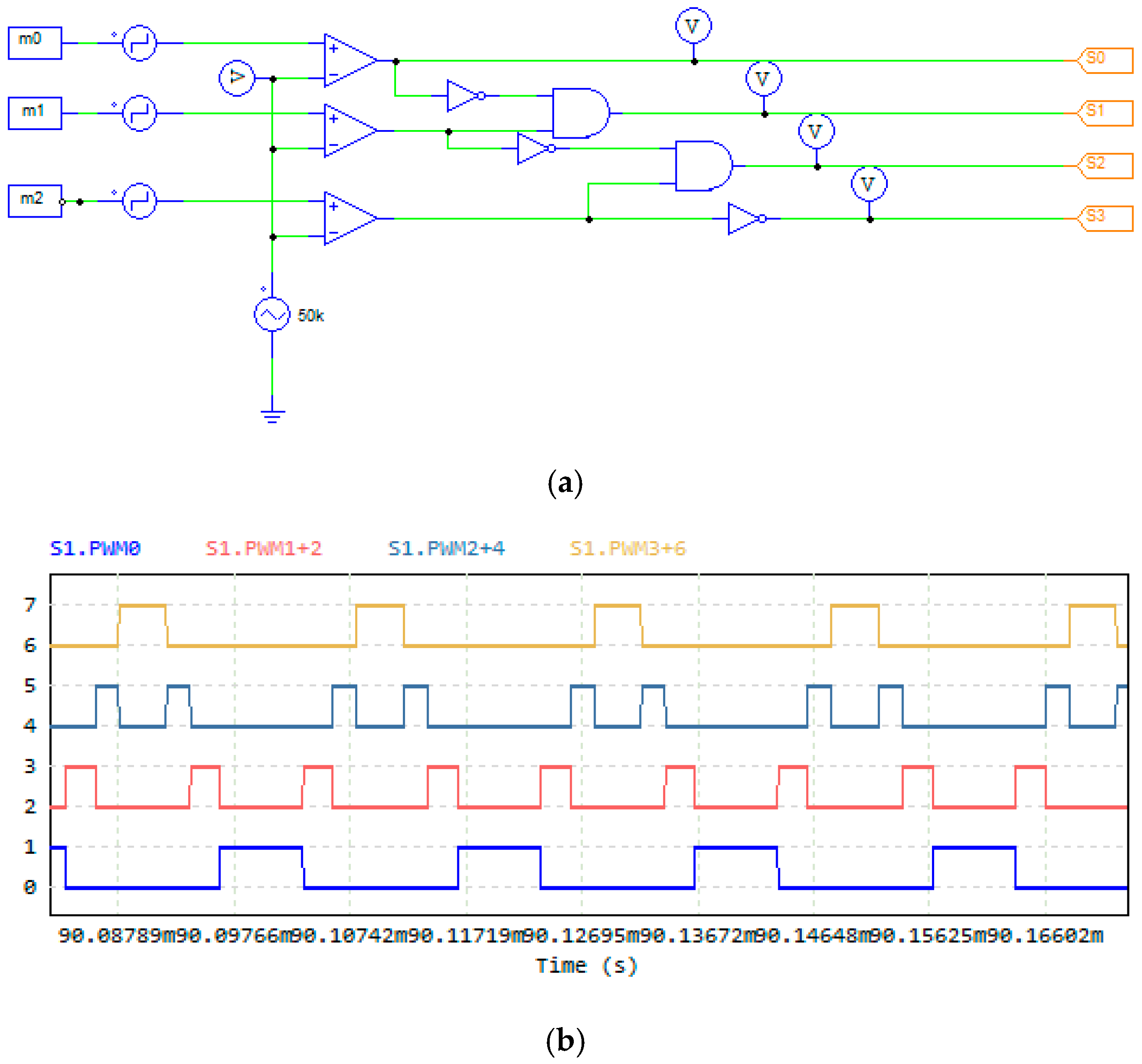 Energies 18 03585 g010