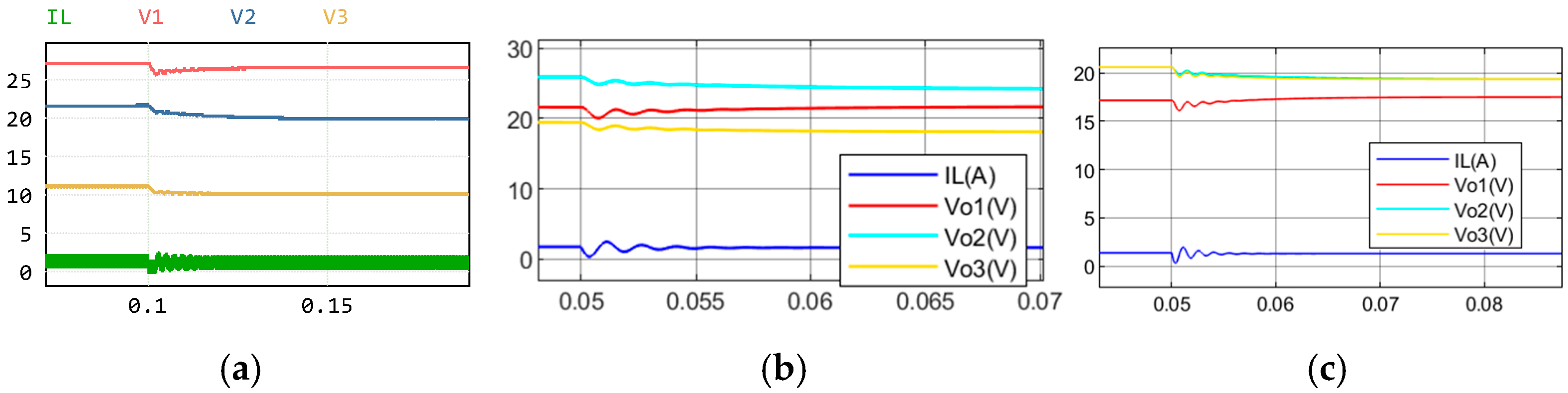Energies 18 03585 g014