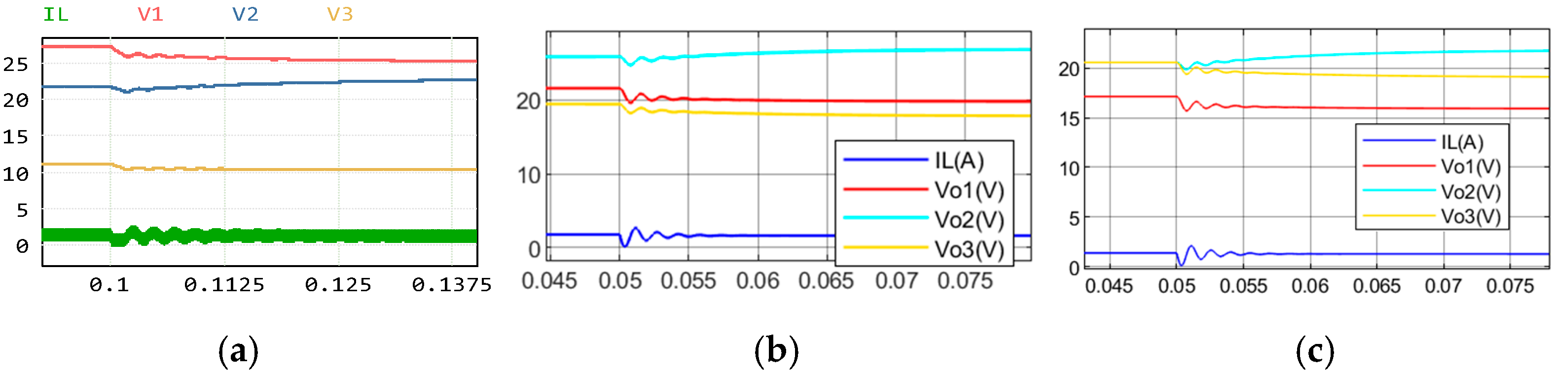 Energies 18 03585 g015