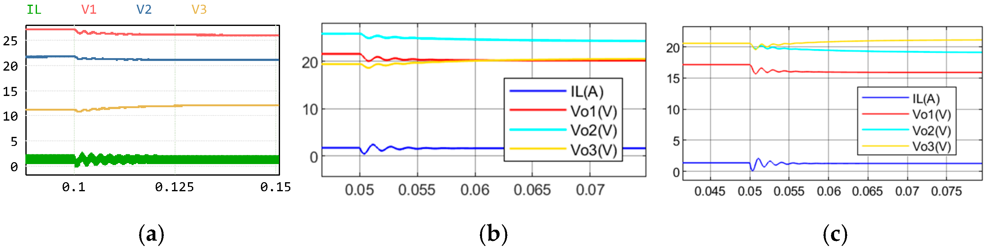 Energies 18 03585 g016