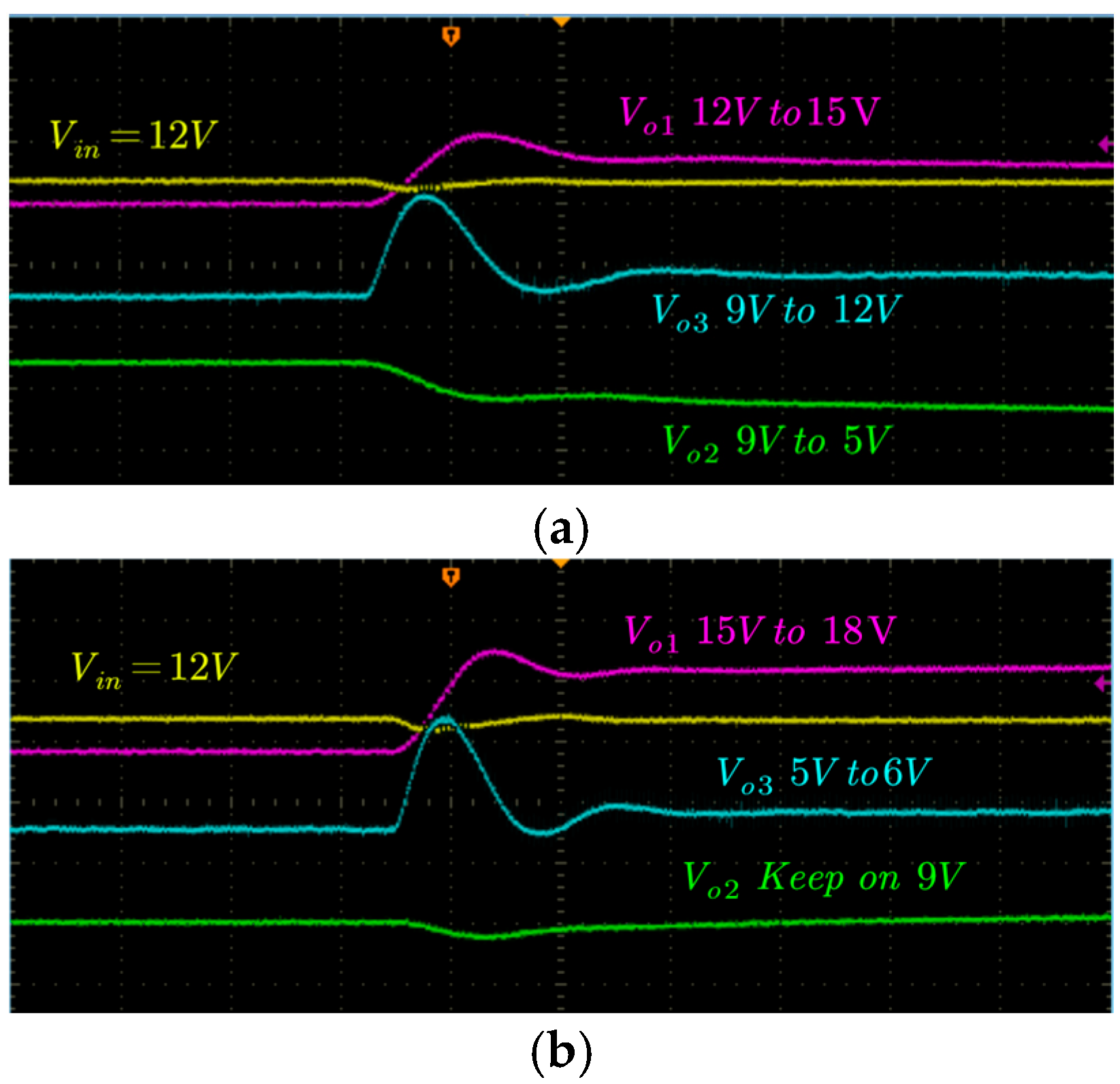 Energies 18 03585 g018