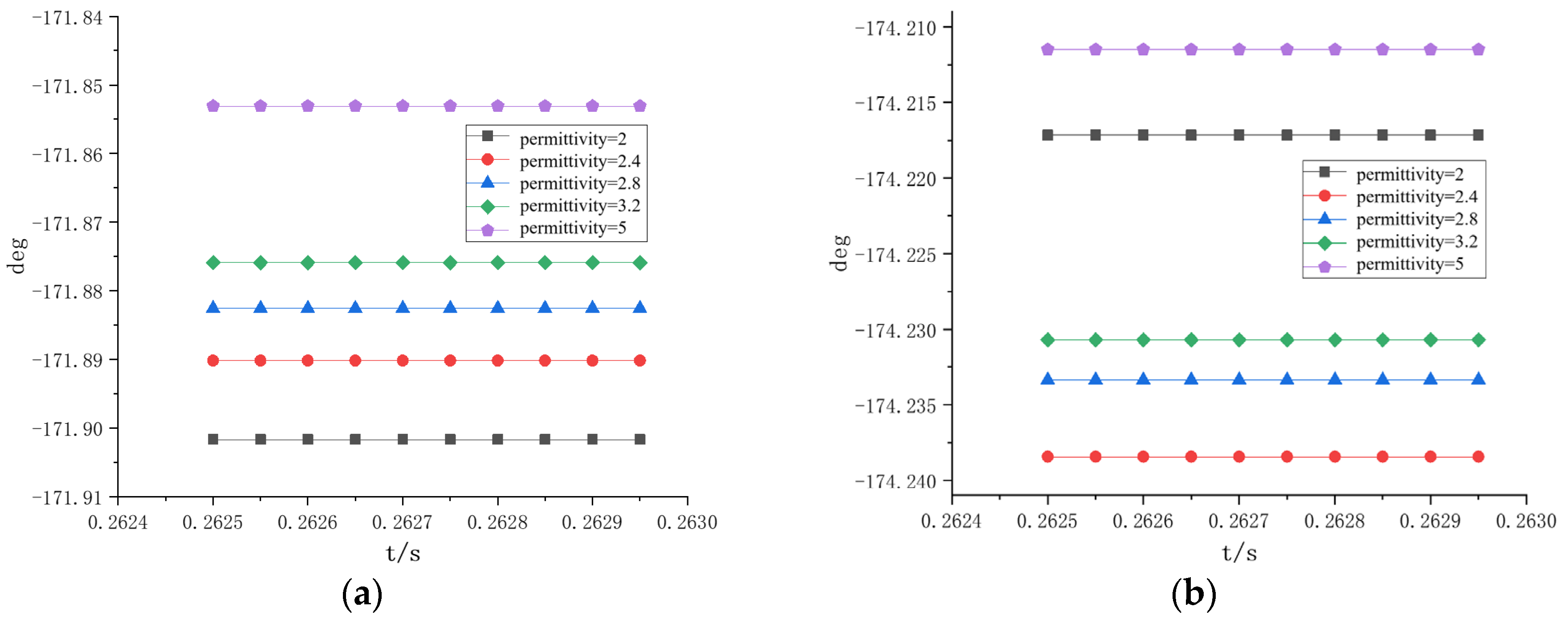 Energies 18 03586 g005