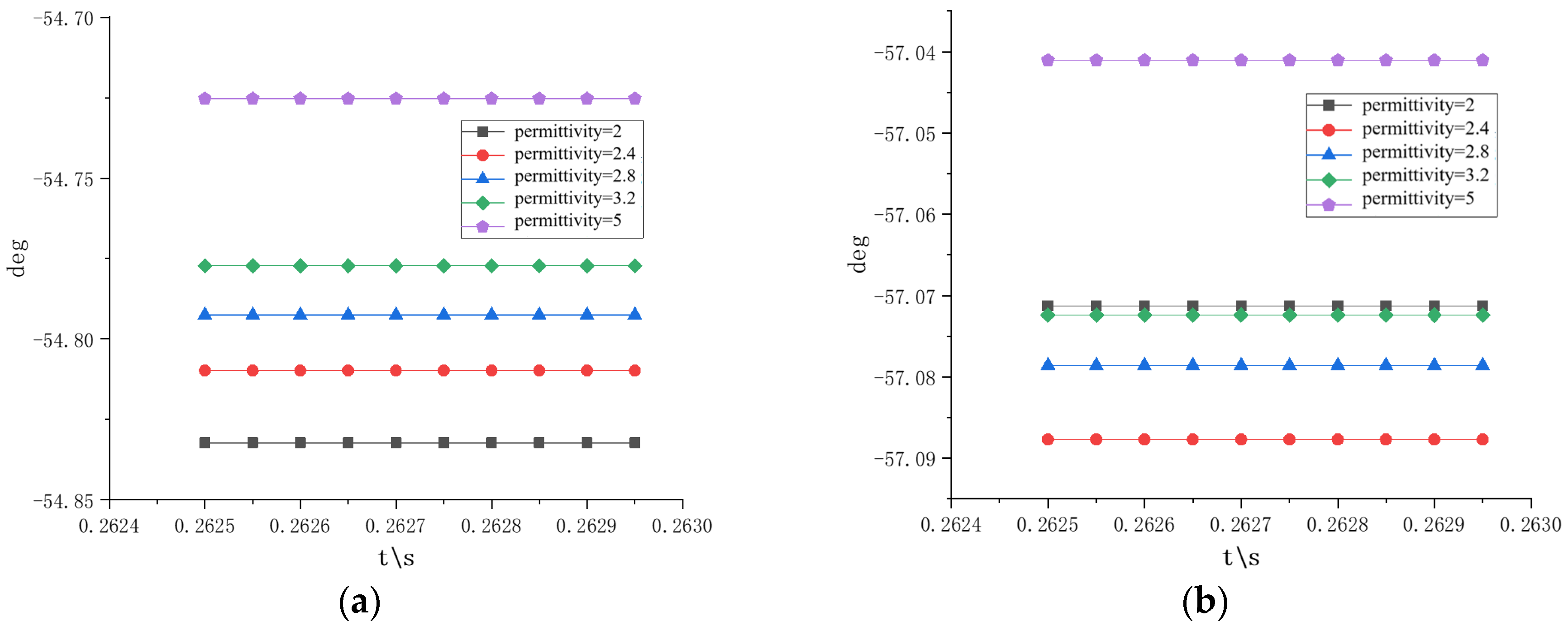 Energies 18 03586 g006